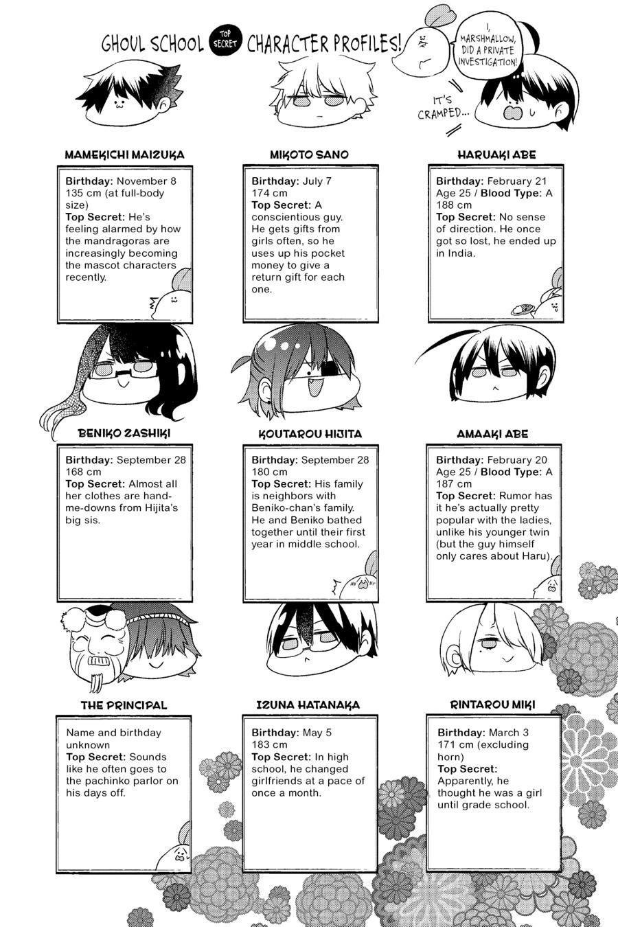 Read A Terrified Teacher at Ghoul School Manga Online
