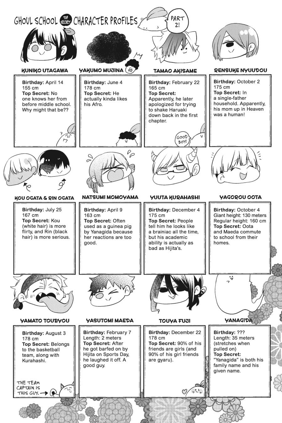 Read A Terrified Teacher at Ghoul School Manga Online