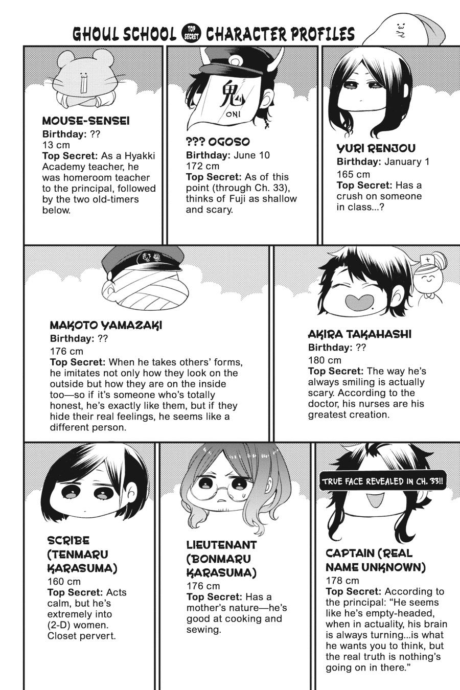 Read A Terrified Teacher at Ghoul School Manga Online