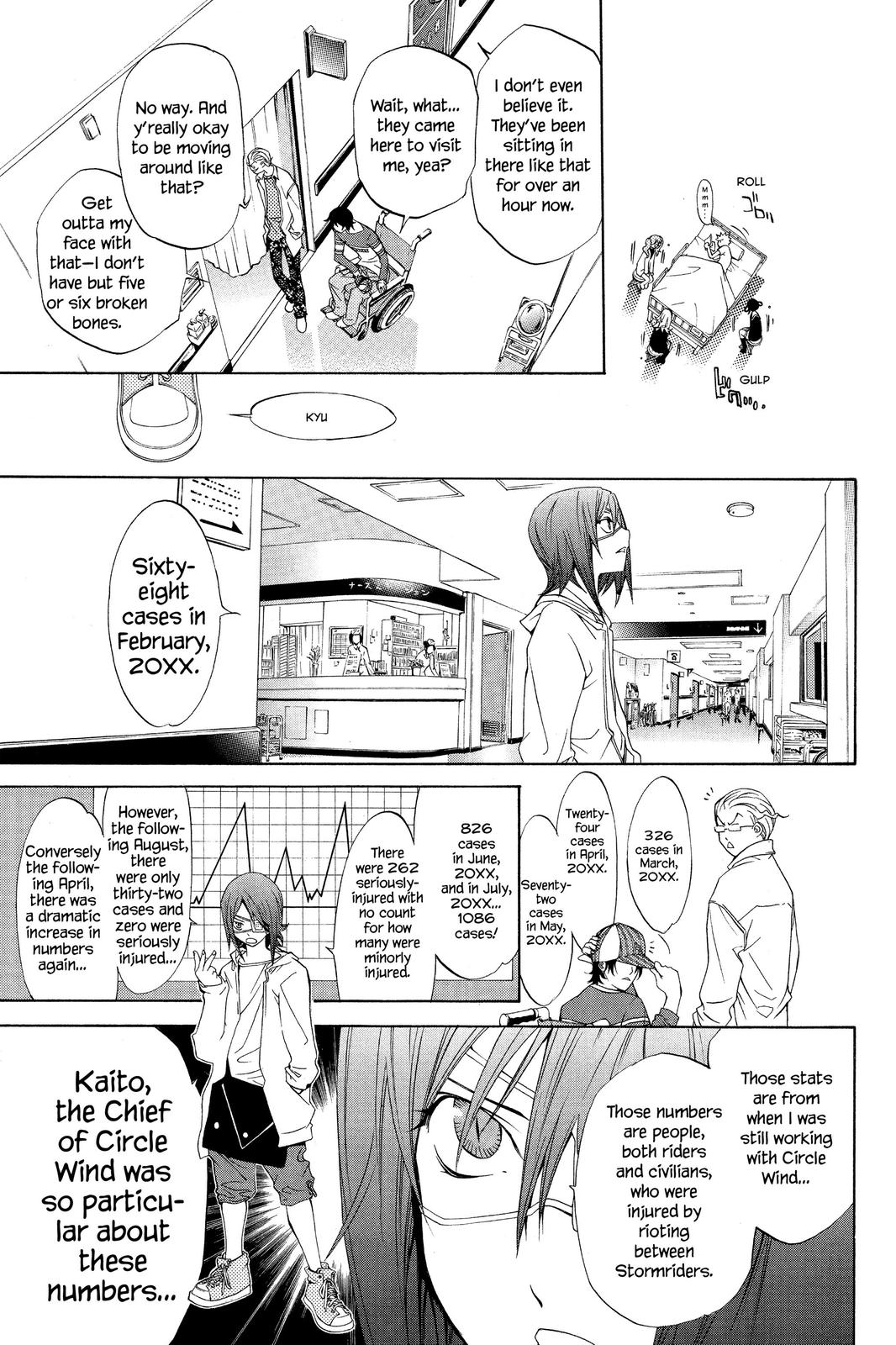 Read Air Gear Manga Online