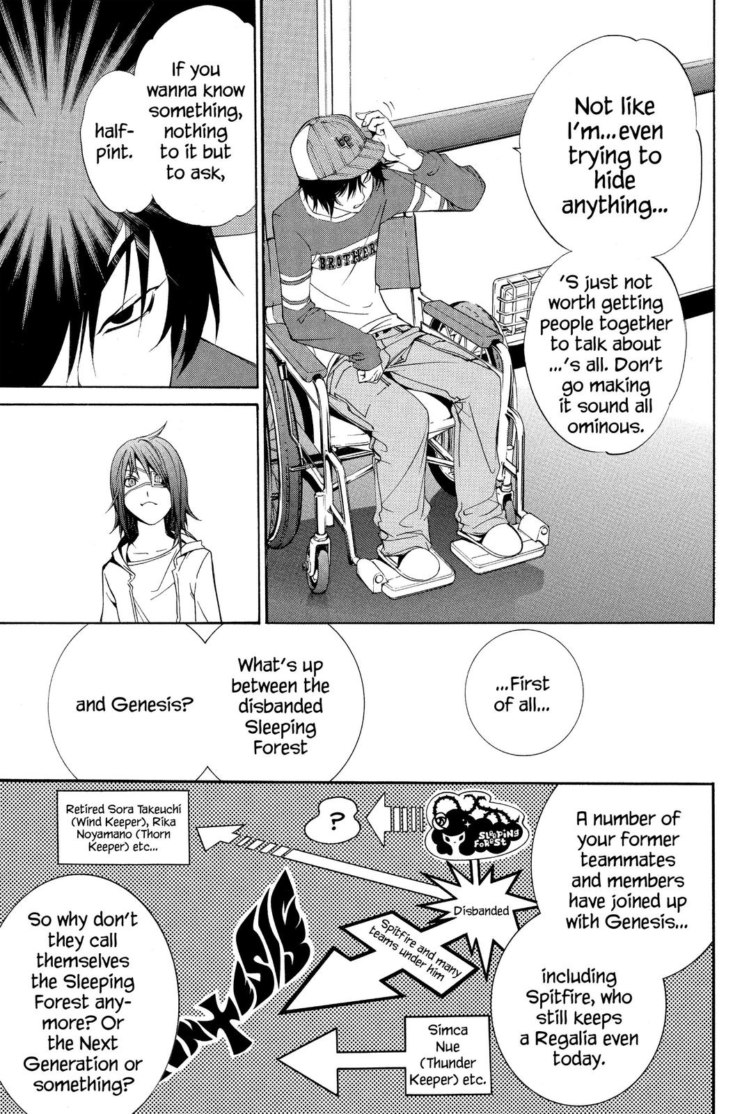 Read Air Gear Manga Online