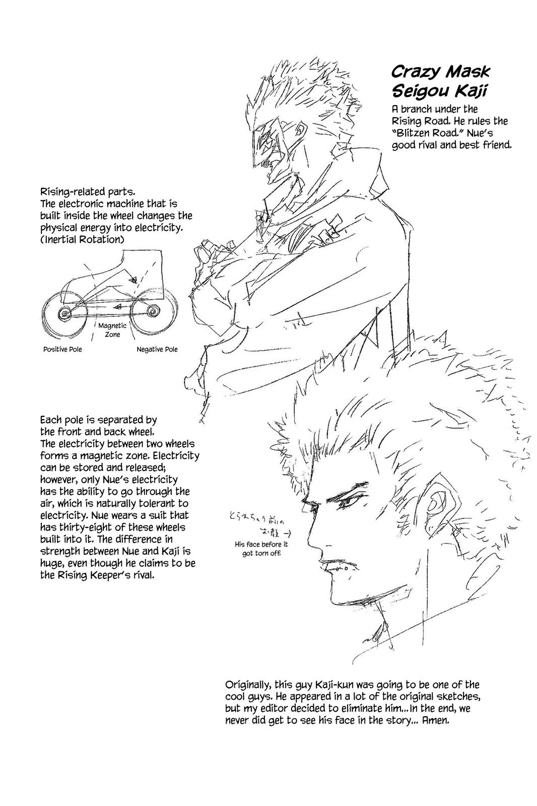 Read Air Gear Manga Online