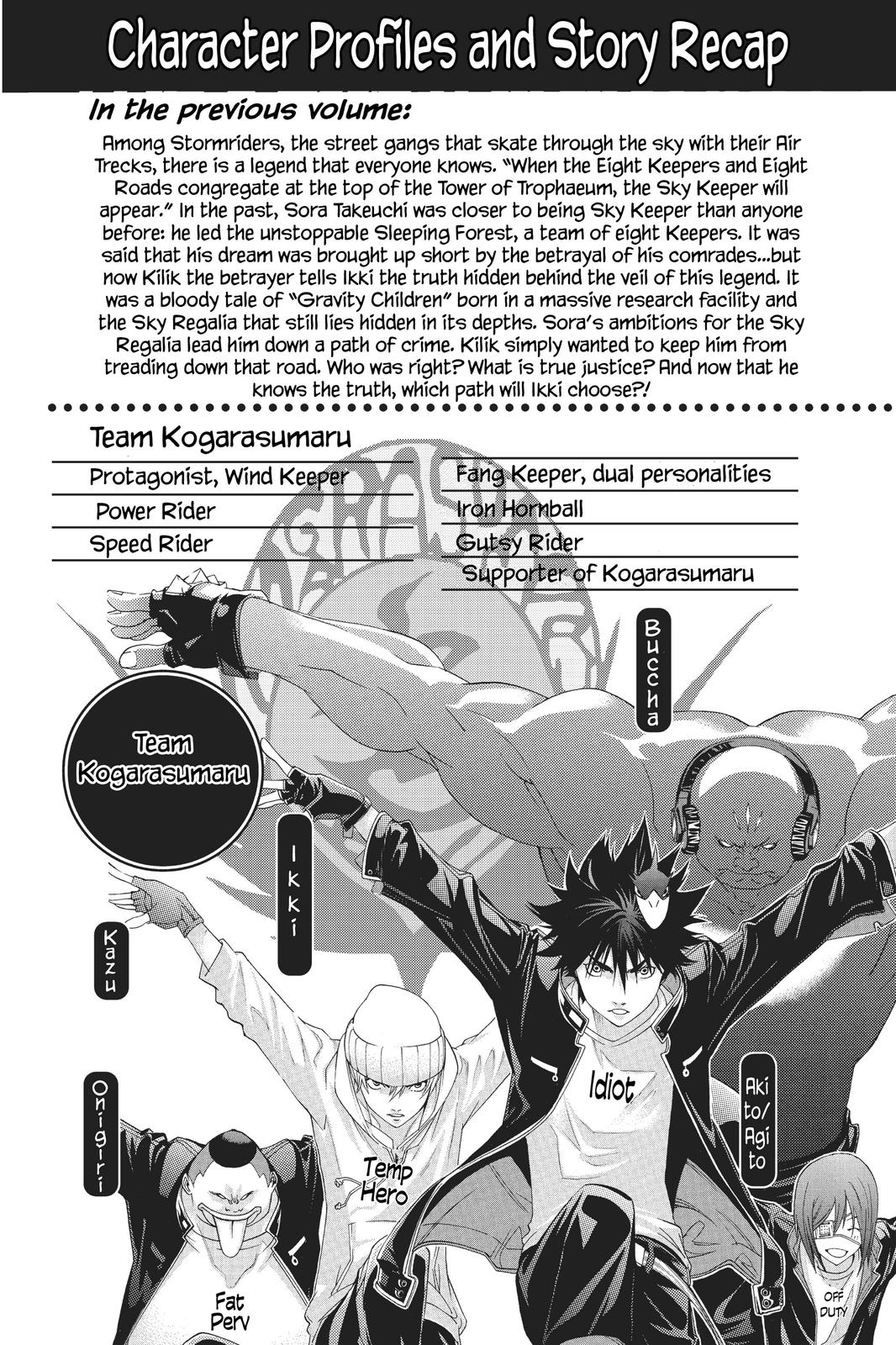Read Air Gear Manga Online