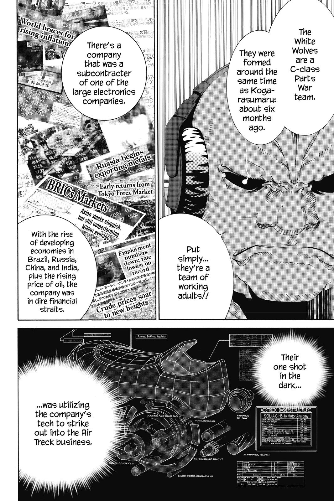 Read Air Gear Manga Online