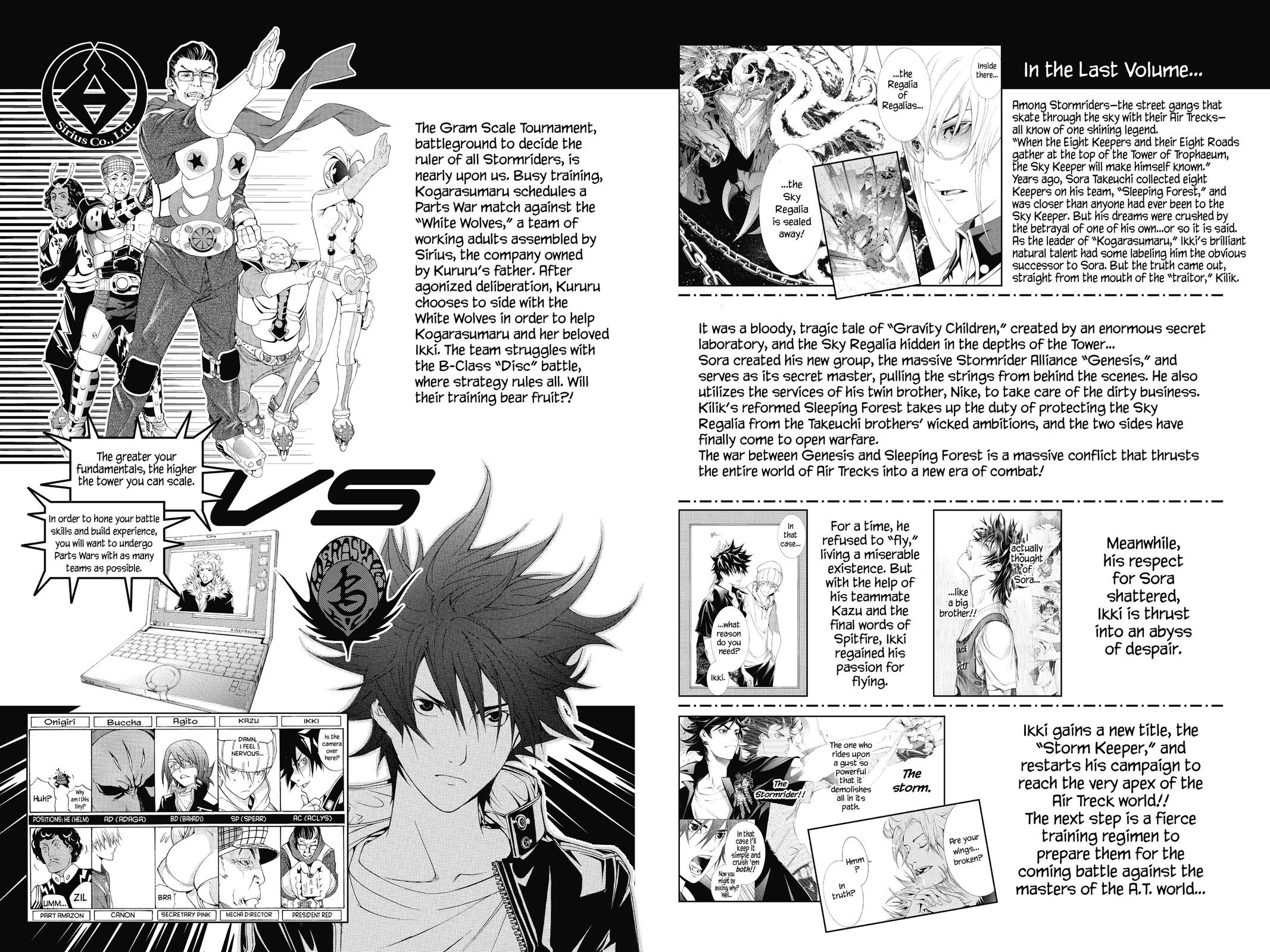 Read Air Gear Manga Online