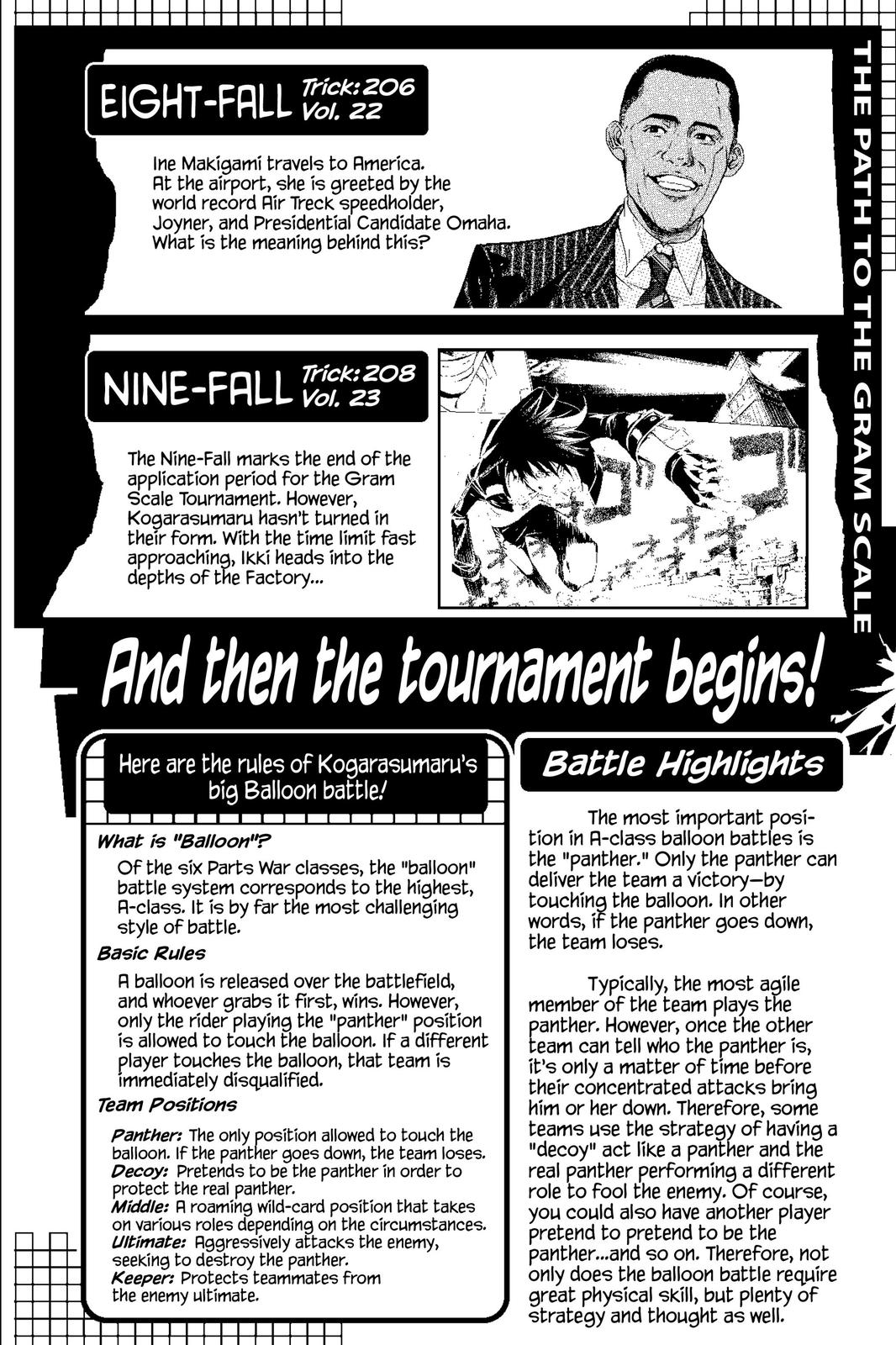 Read Air Gear Manga Online