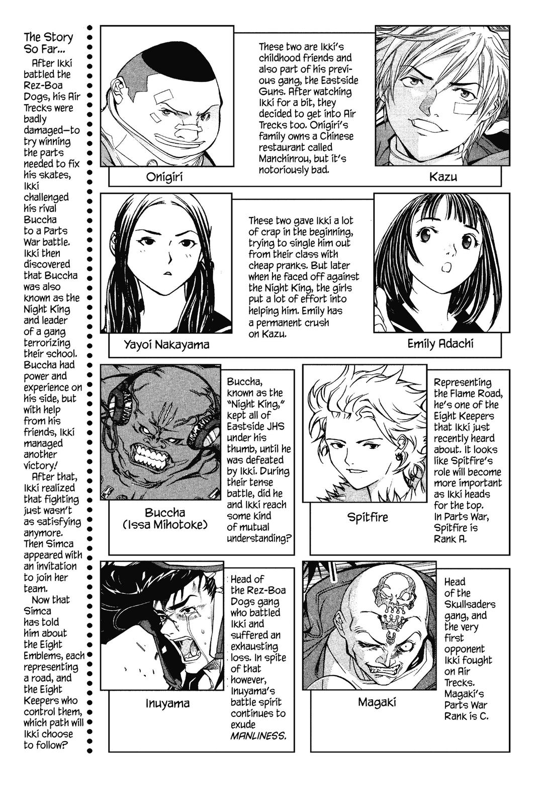 Read Air Gear Manga Online