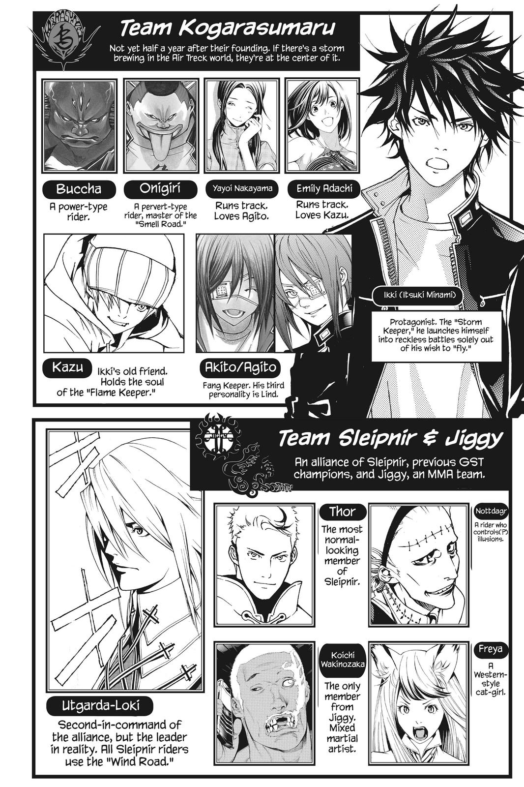 Read Air Gear Manga Online