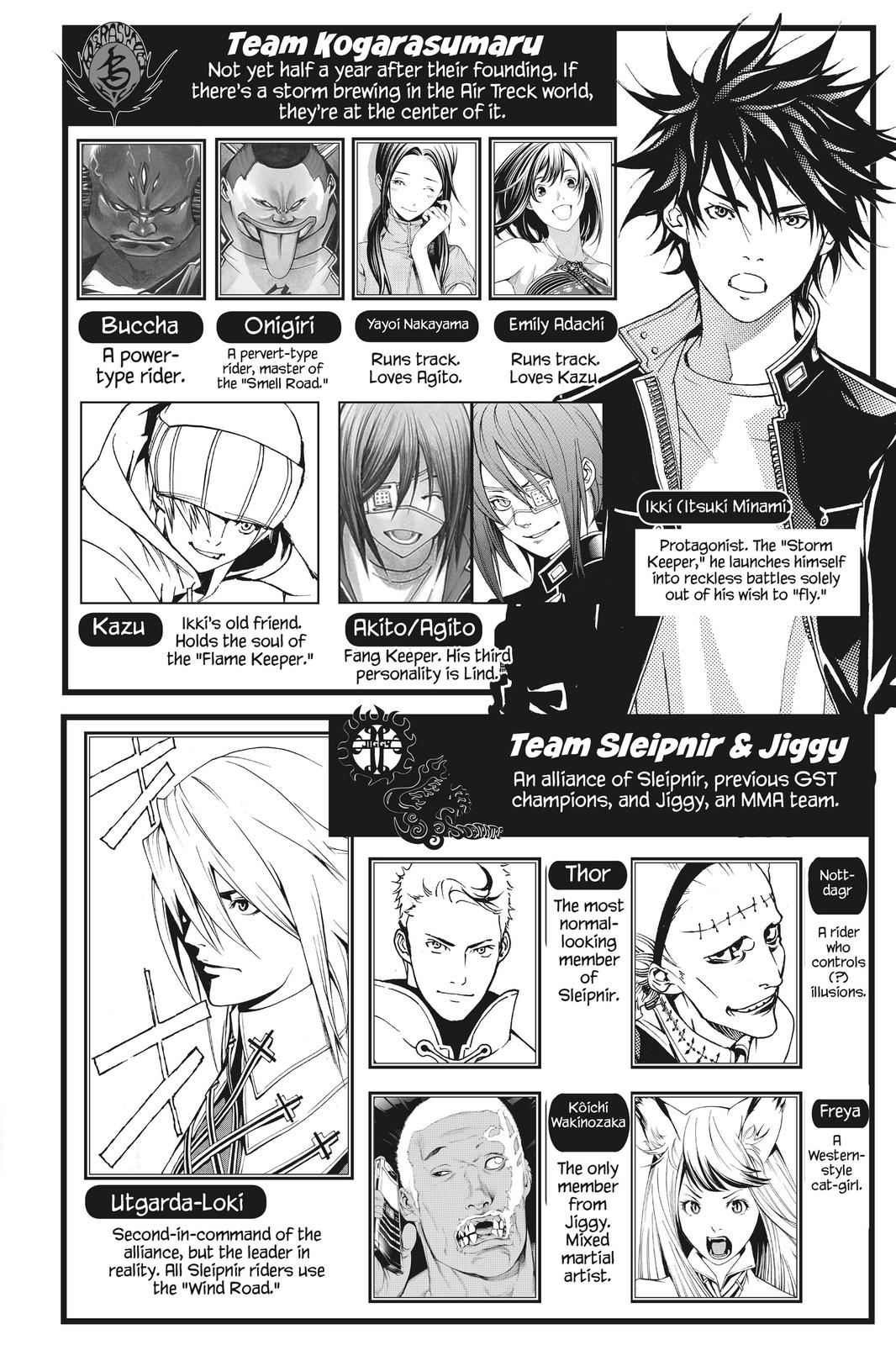 Read Air Gear Manga Online