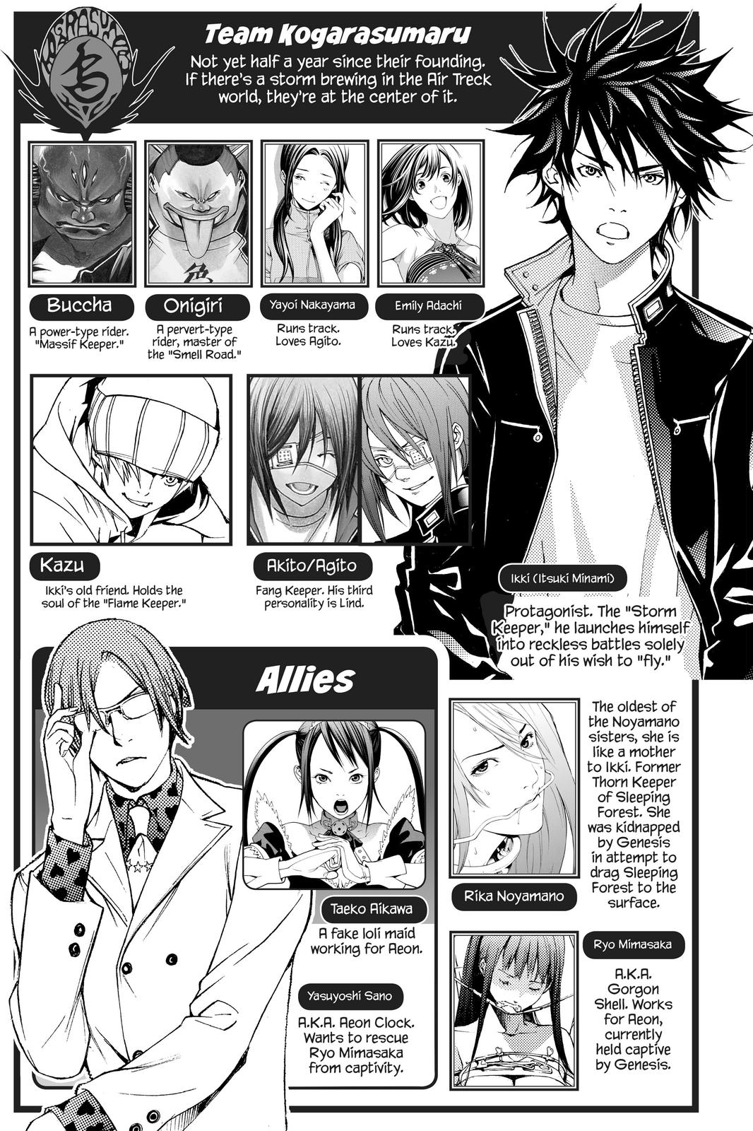 Read Air Gear Manga Online