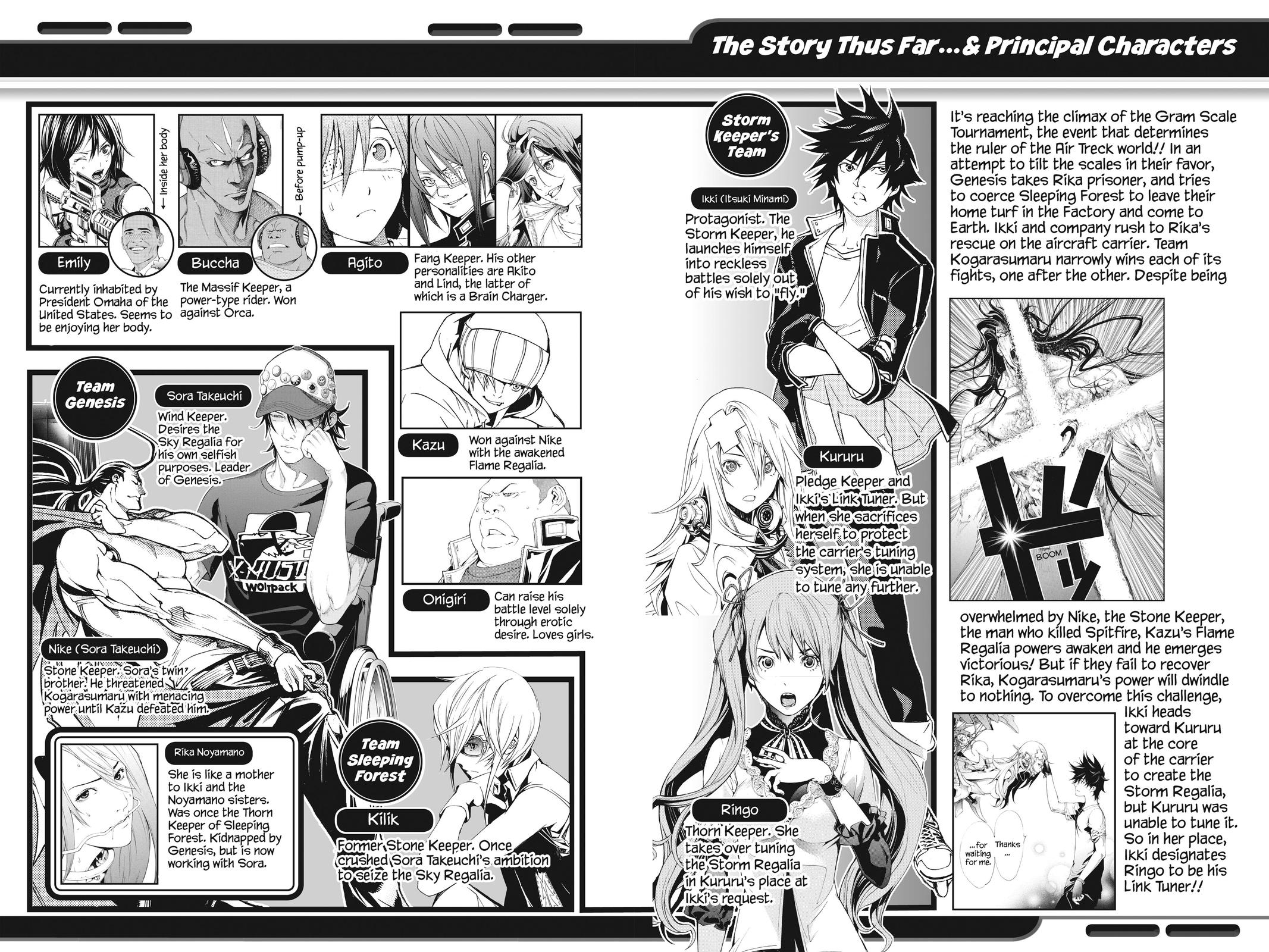 Read Air Gear Manga Online