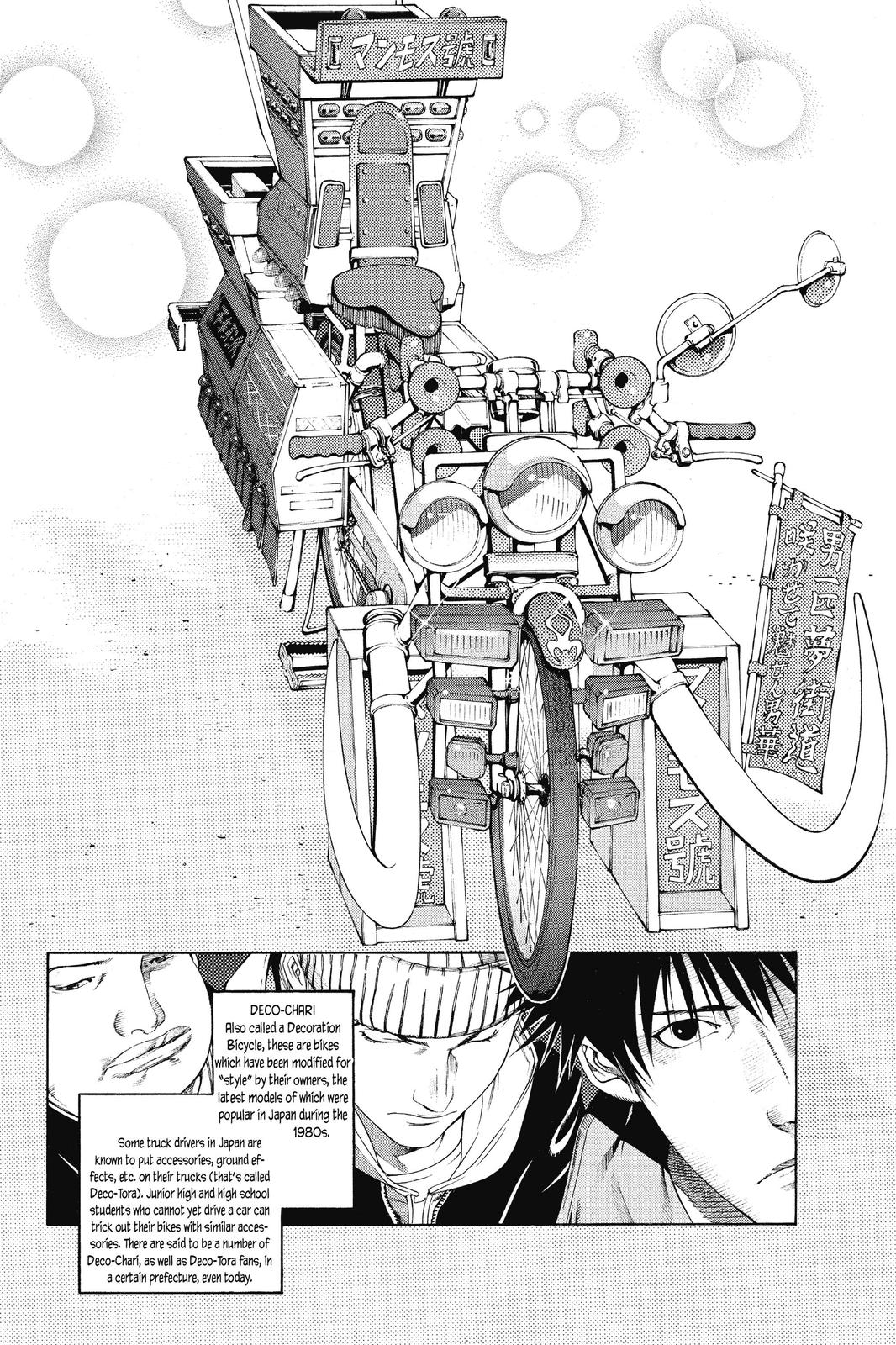 Read Air Gear Manga Online