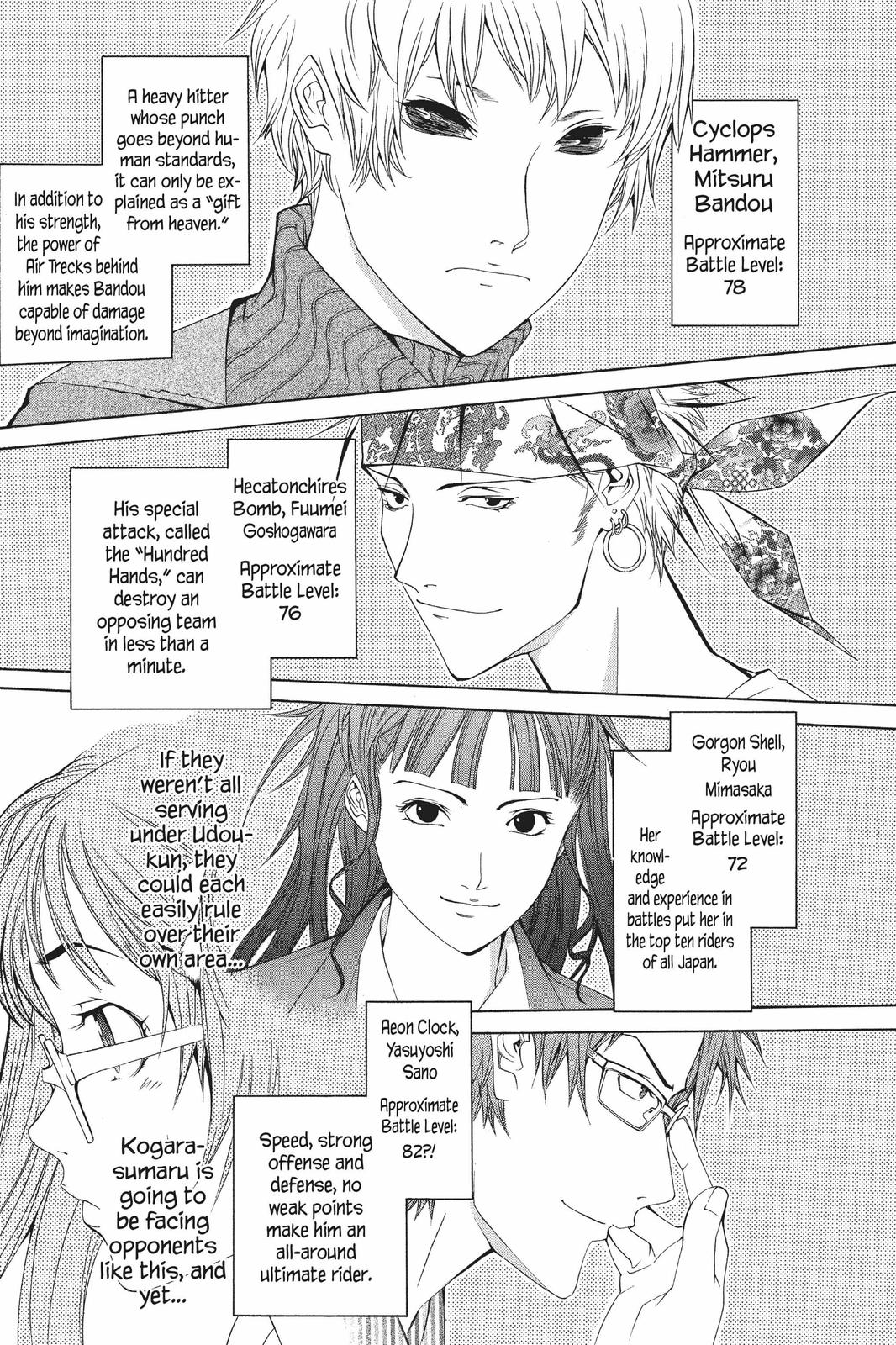 Read Air Gear Manga Online