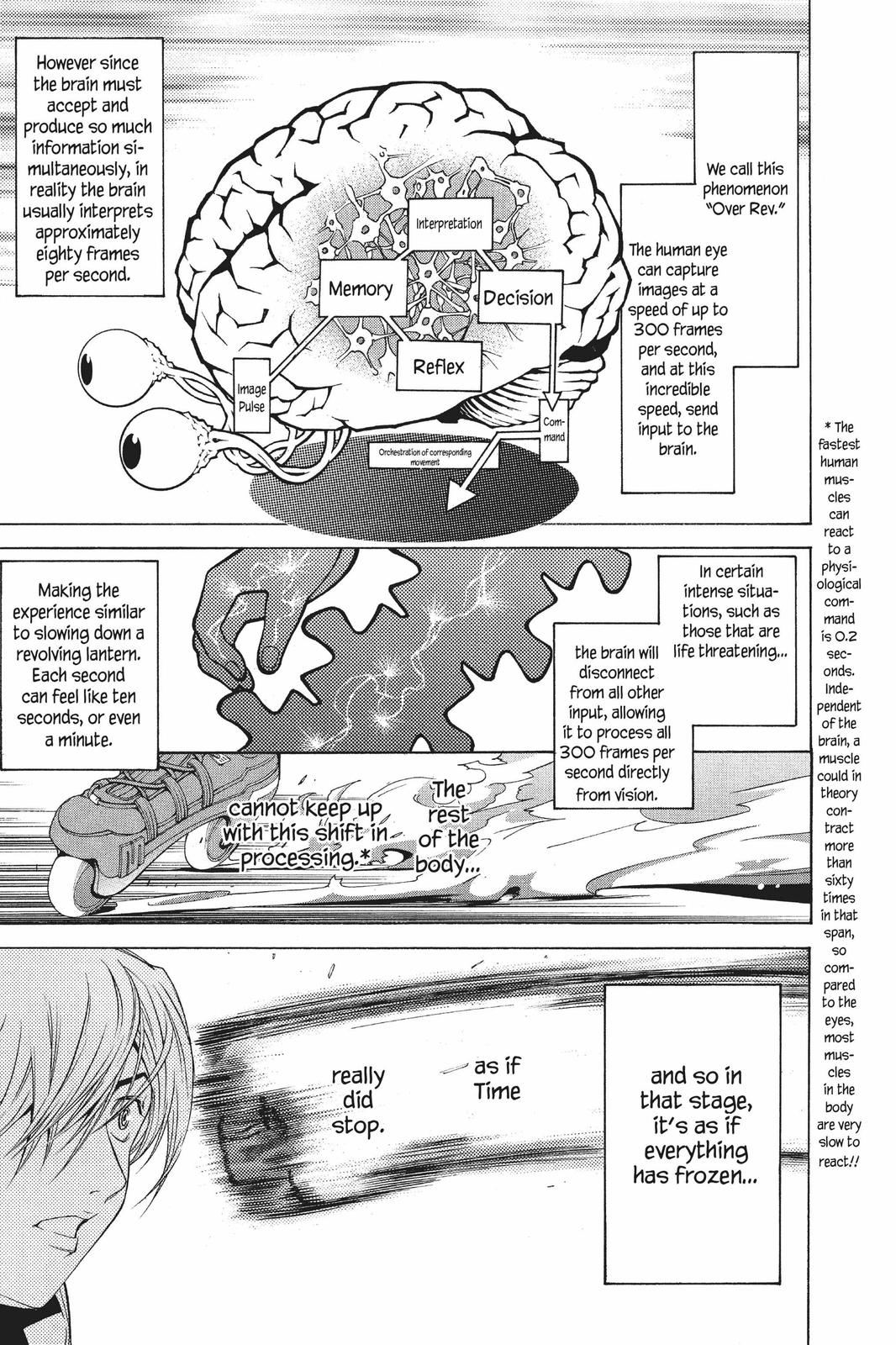 Read Air Gear Manga Online