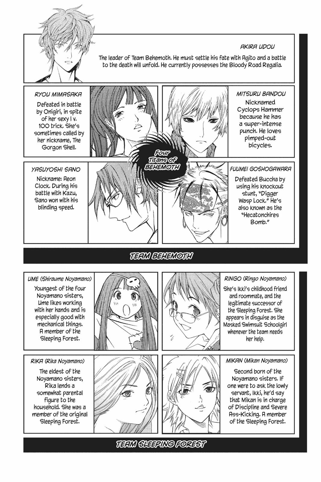 Read Air Gear Manga Online
