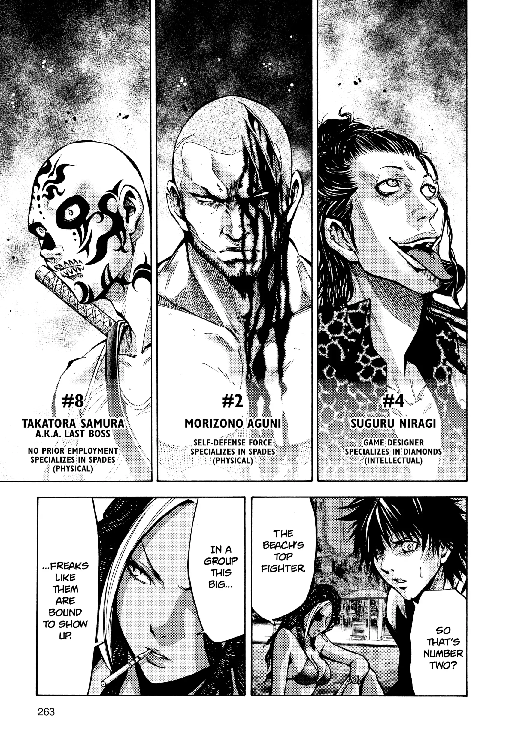 Read Alice in Borderland Manga Online