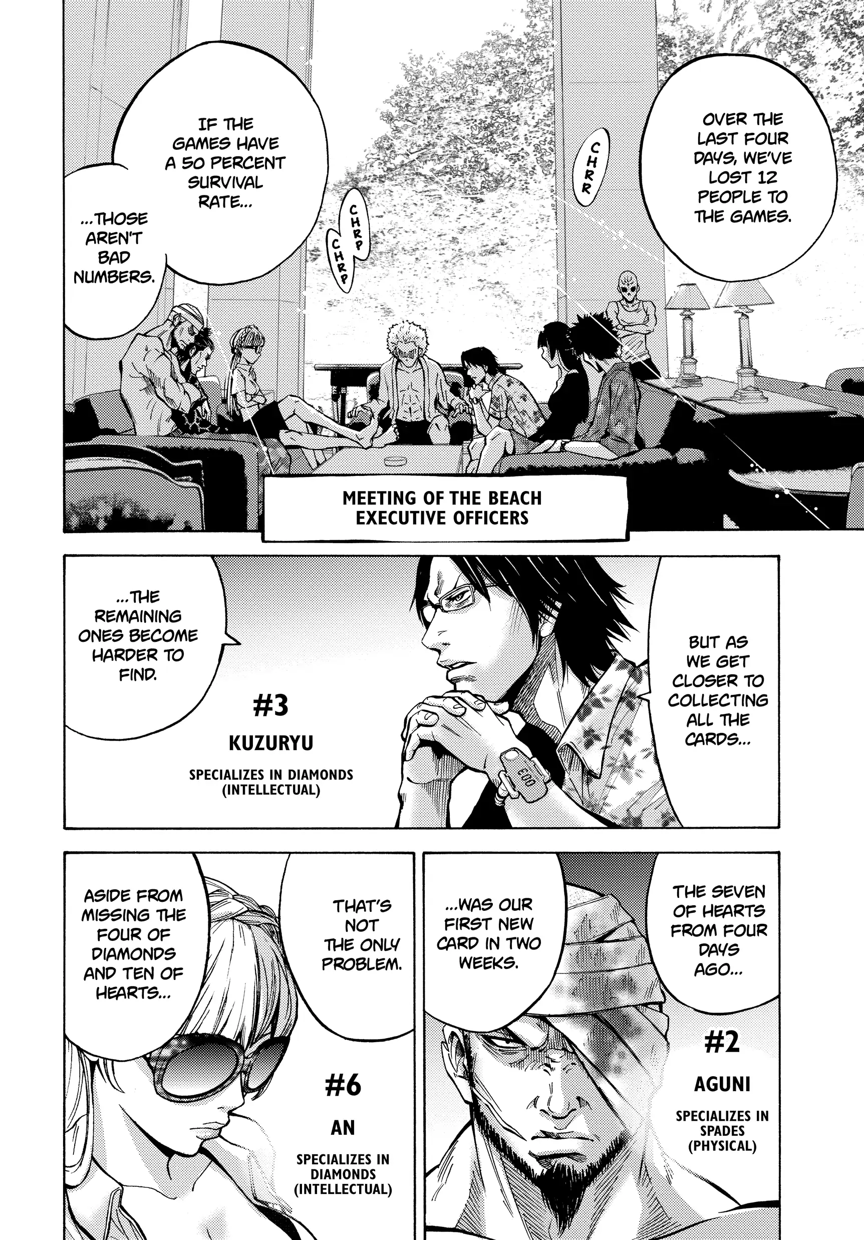 Read Alice in Borderland Manga Online