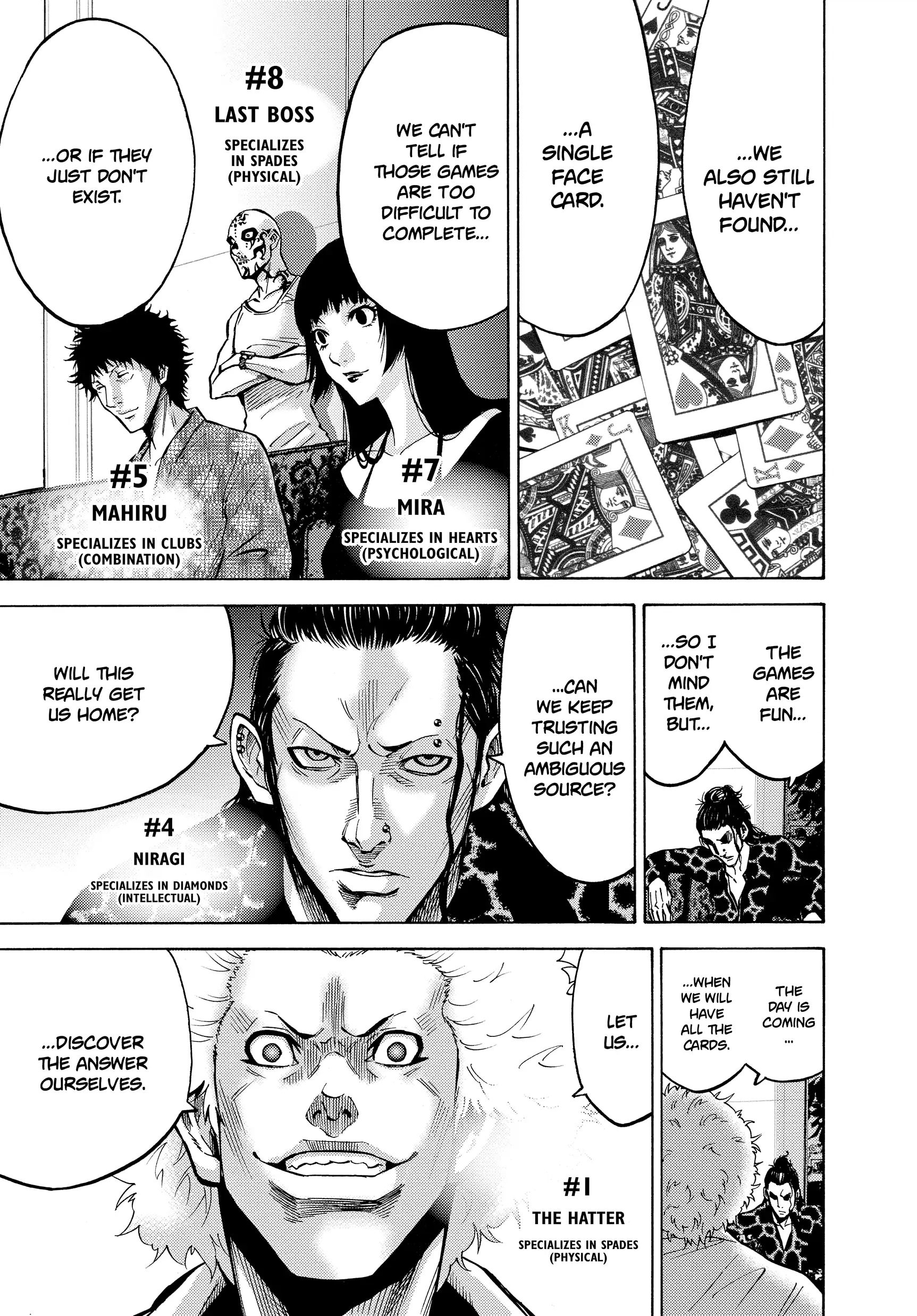 Read Alice in Borderland Manga Online