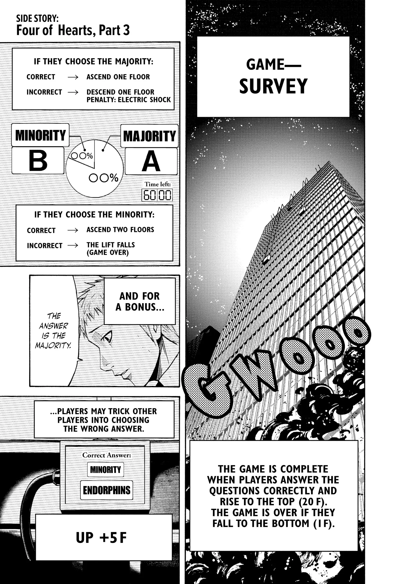 Read Alice in Borderland Manga Online