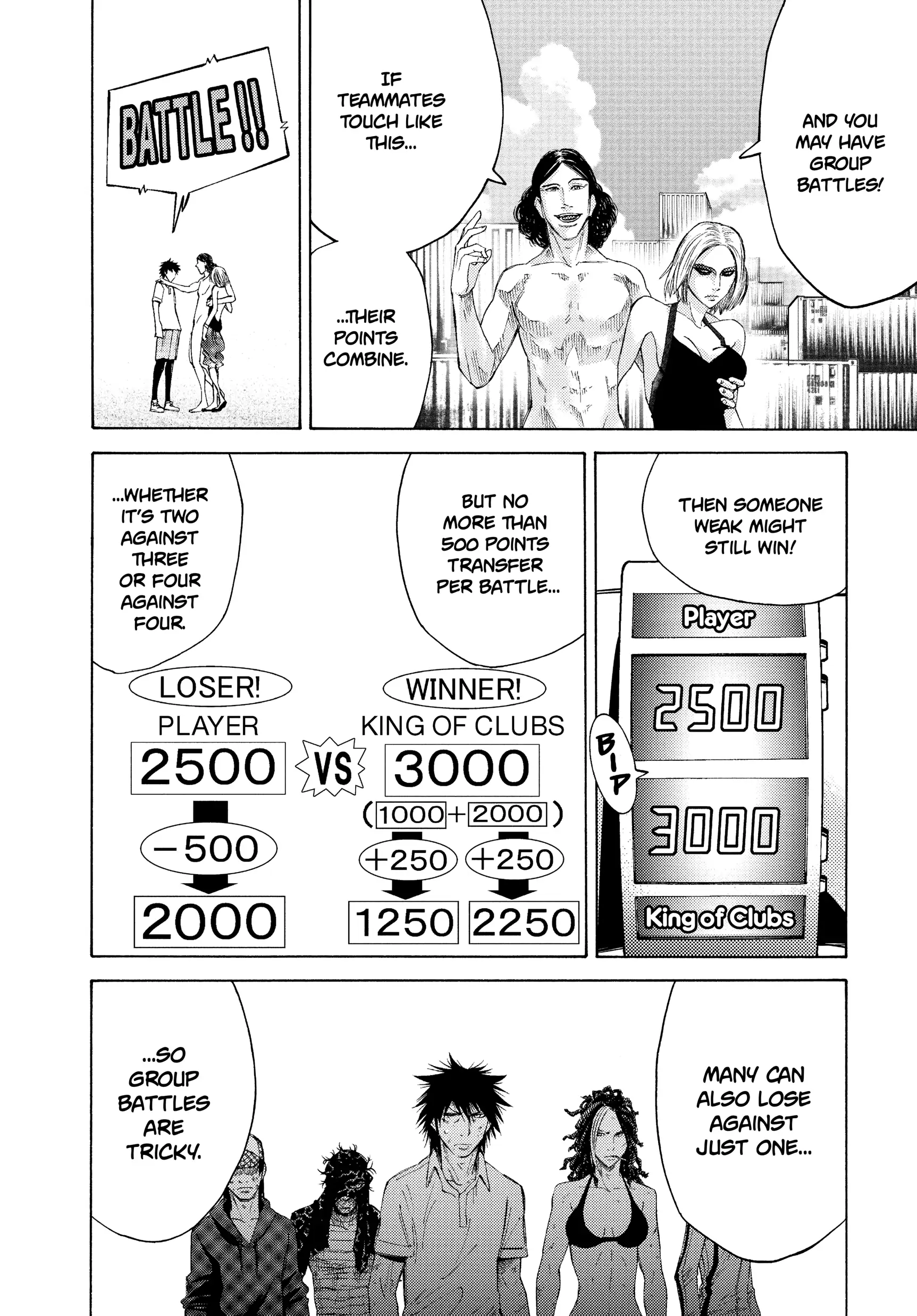Read Alice in Borderland Manga Online