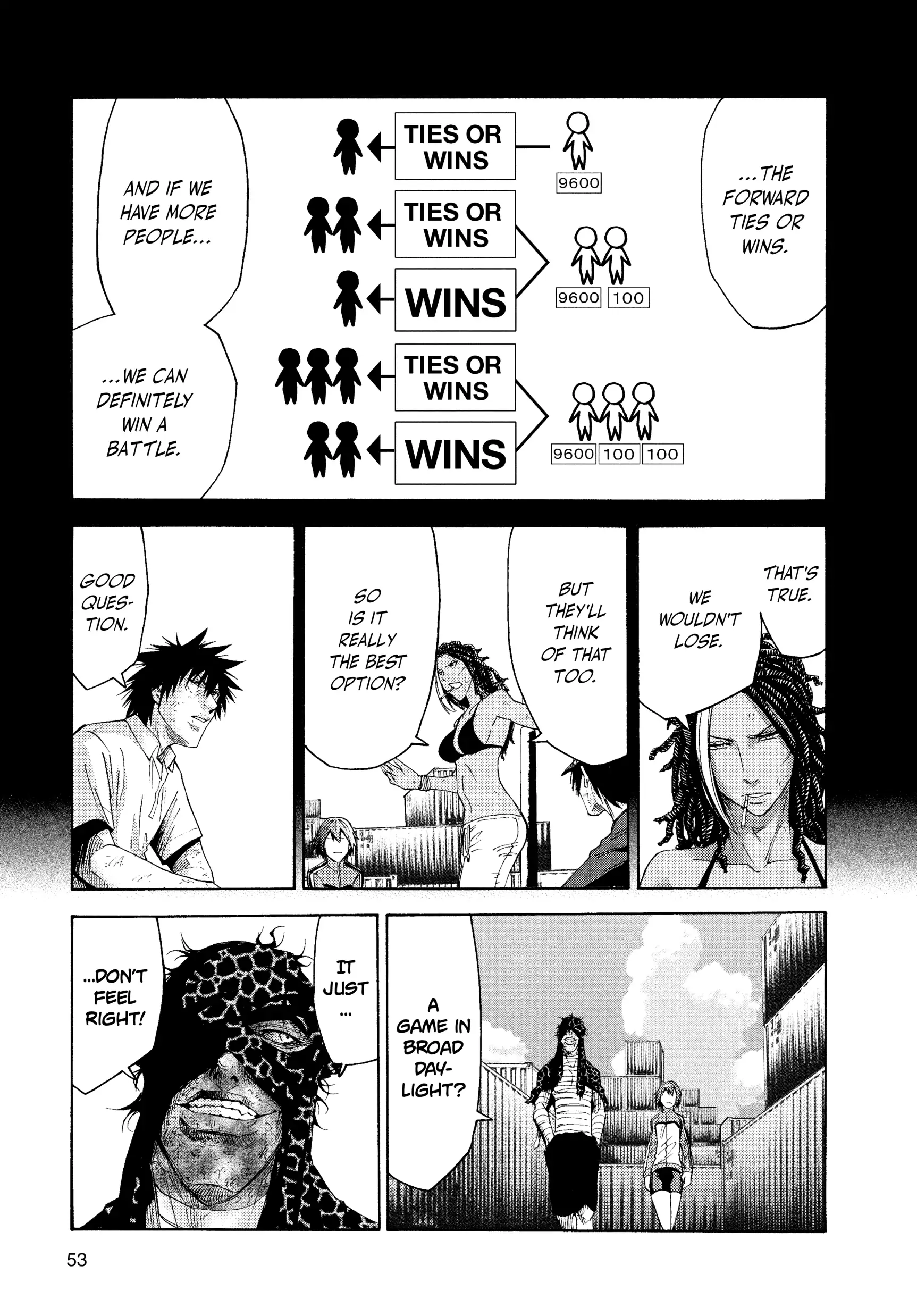 Read Alice in Borderland Manga Online