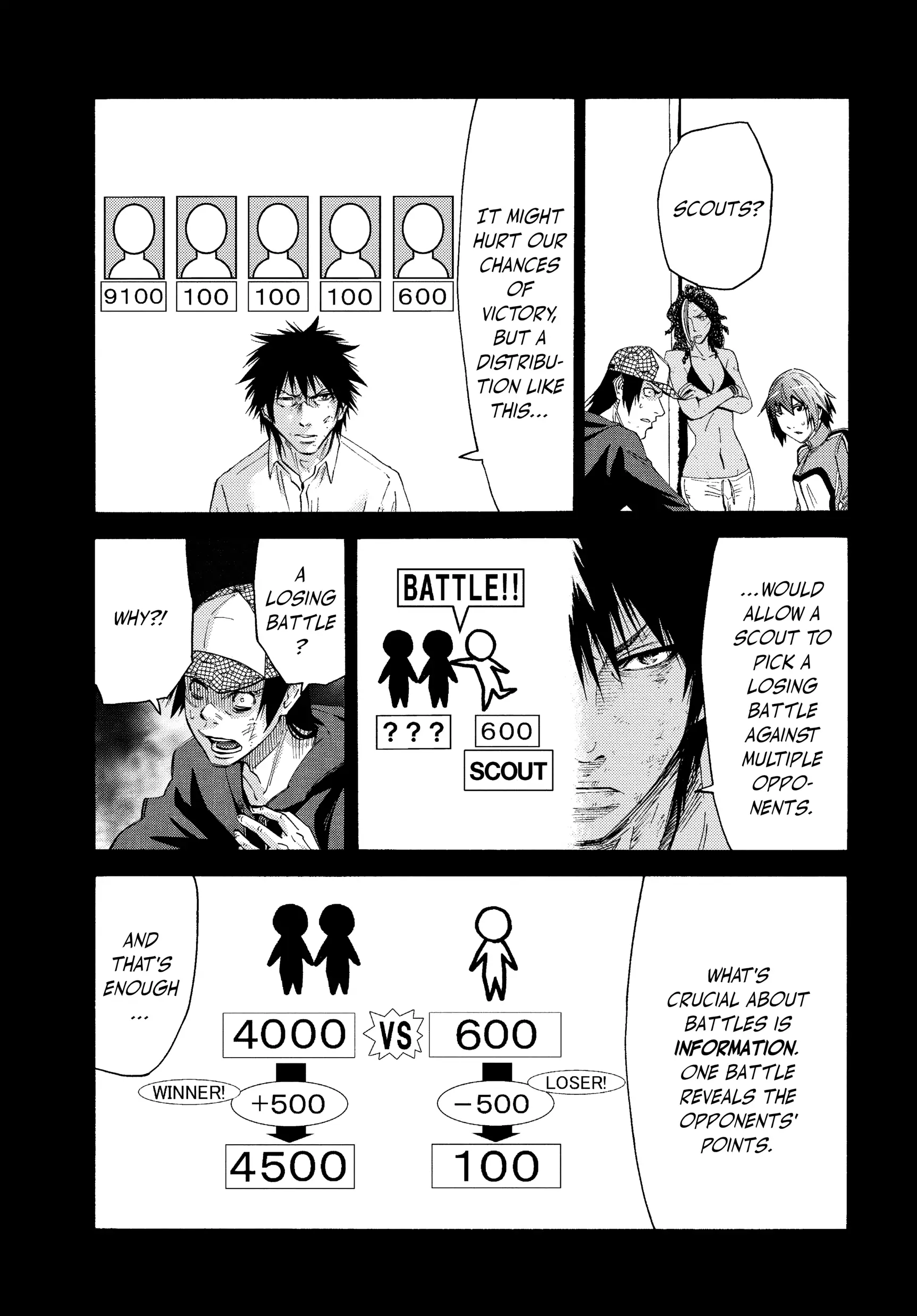 Read Alice in Borderland Manga Online