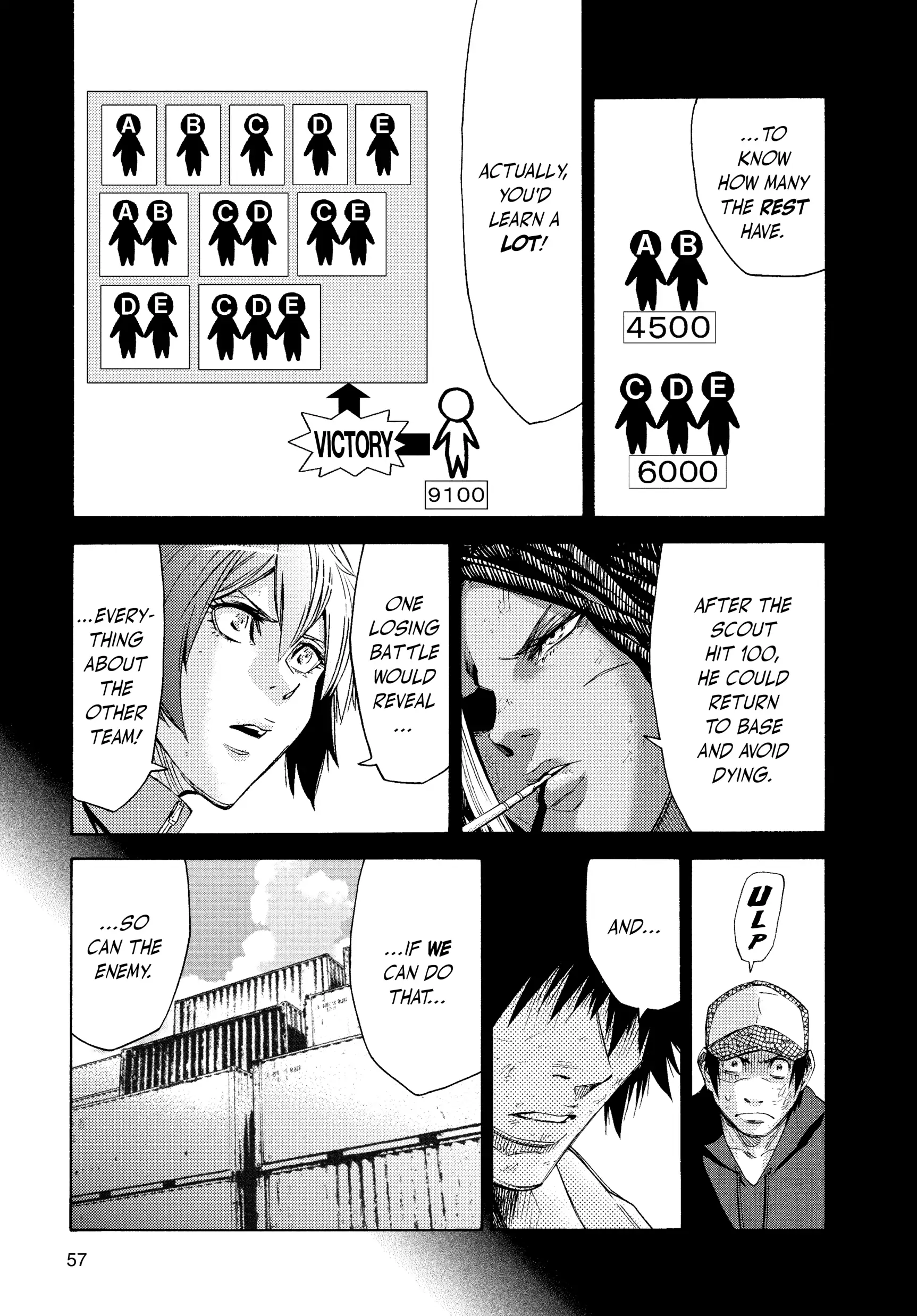 Read Alice in Borderland Manga Online