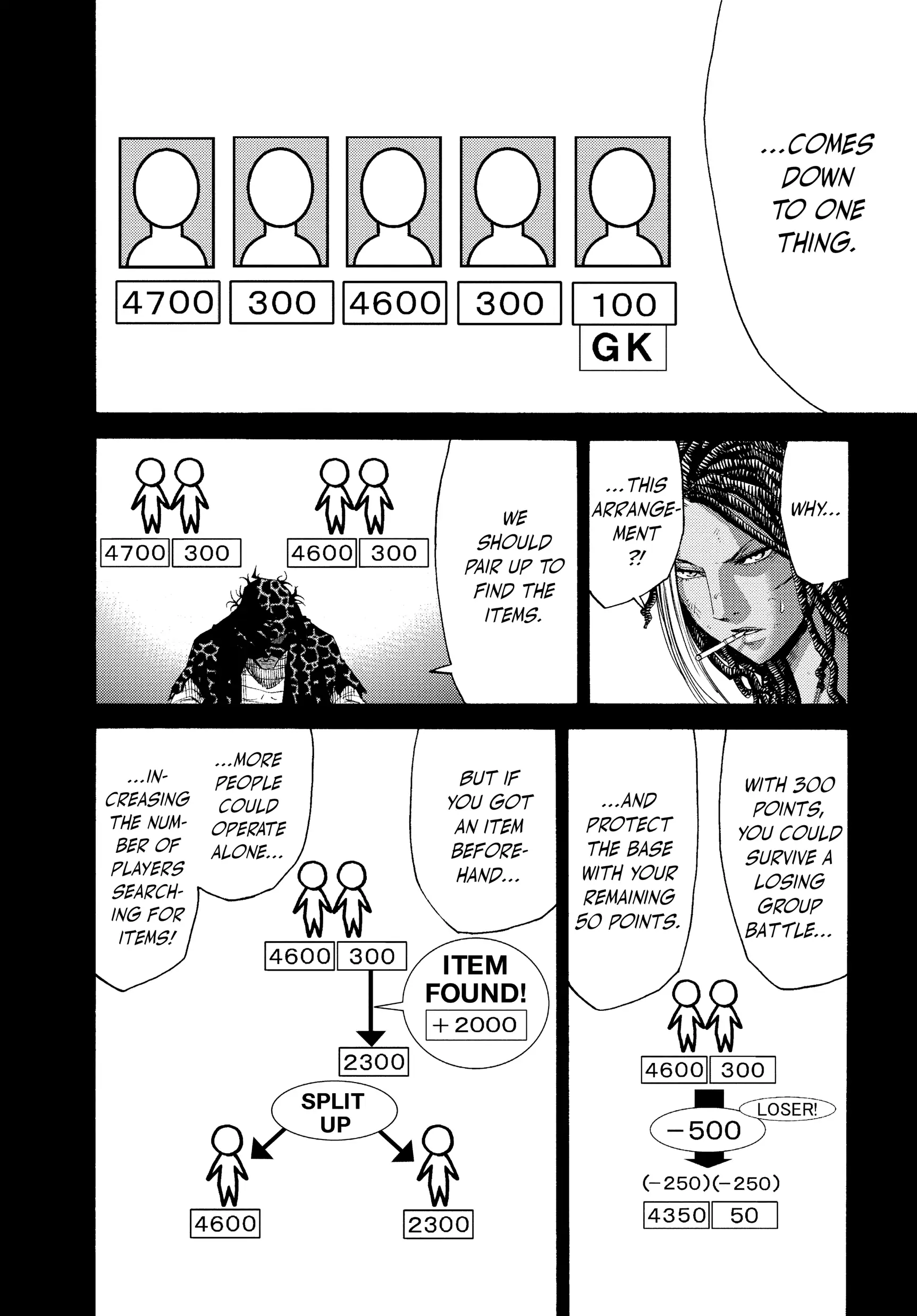 Read Alice in Borderland Manga Online