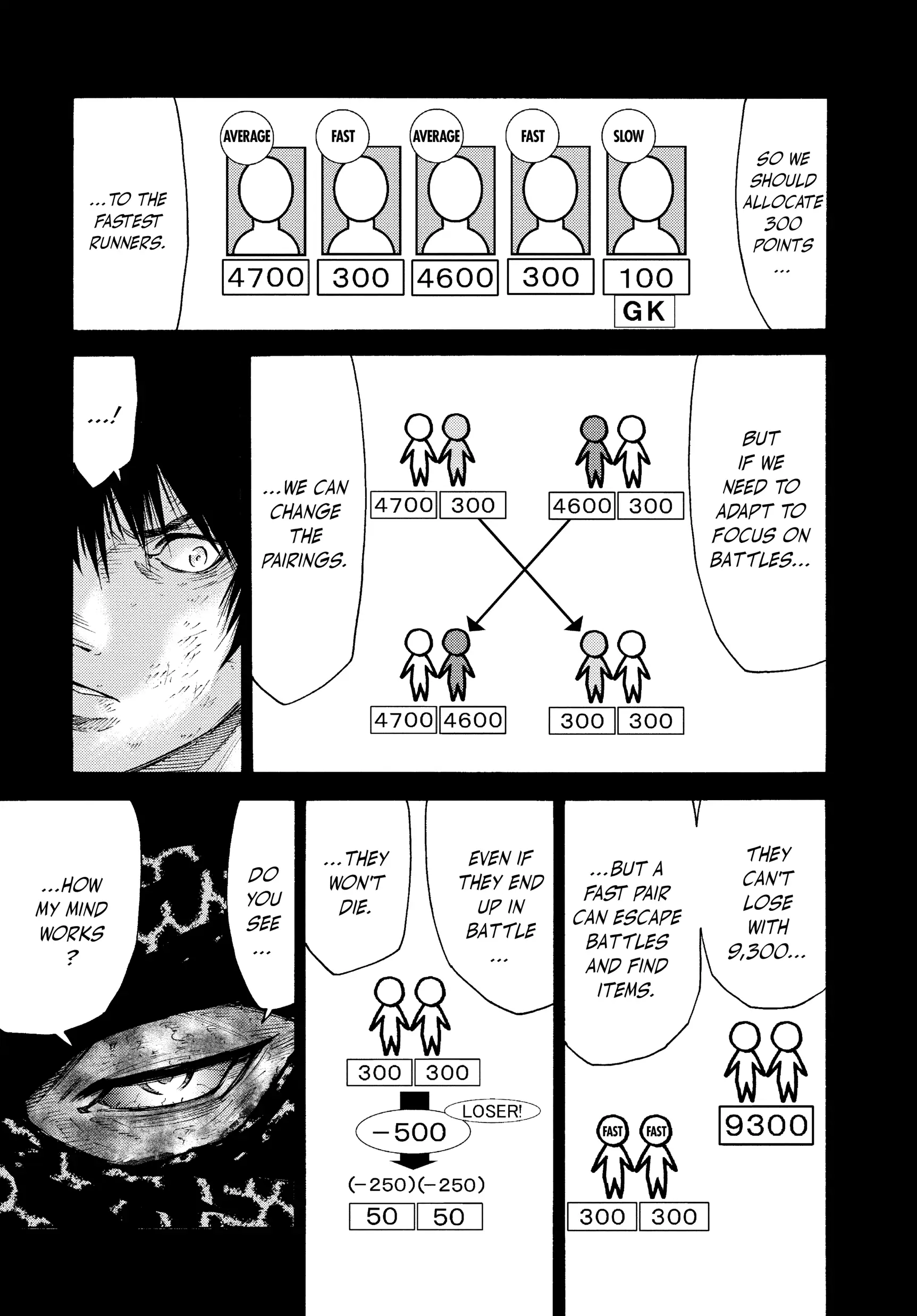 Read Alice in Borderland Manga Online