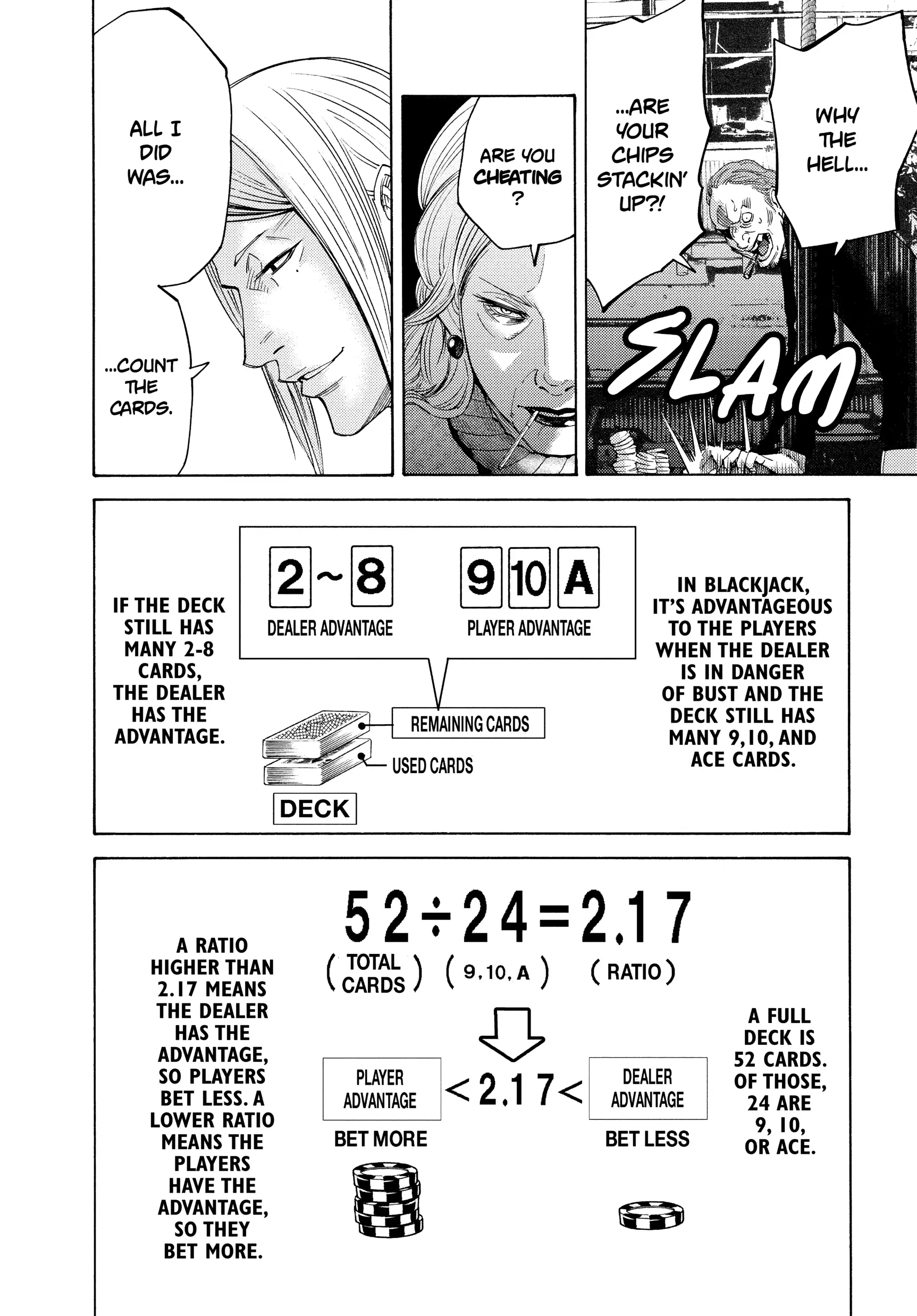 Read Alice in Borderland Manga Online