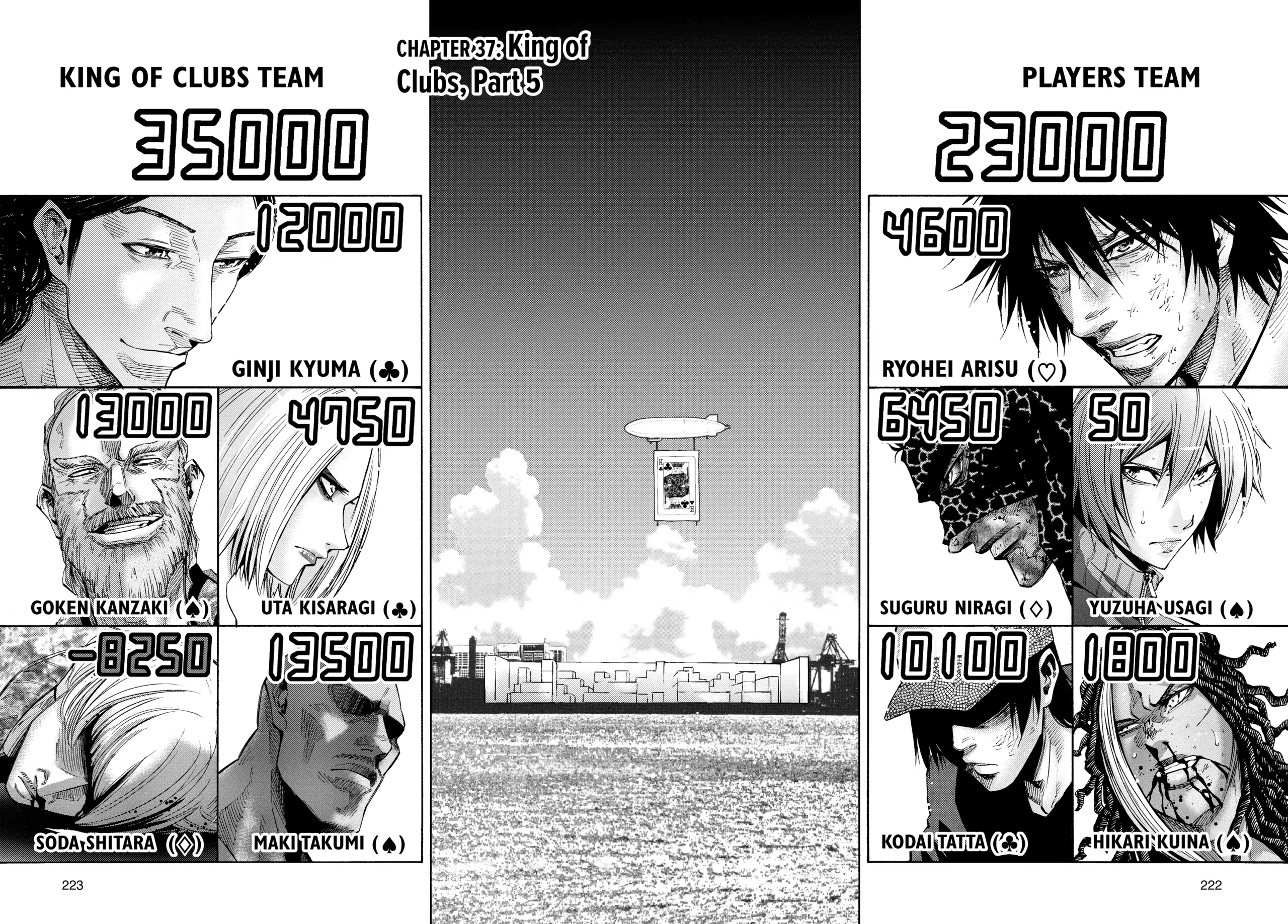 Read Alice in Borderland Manga Online