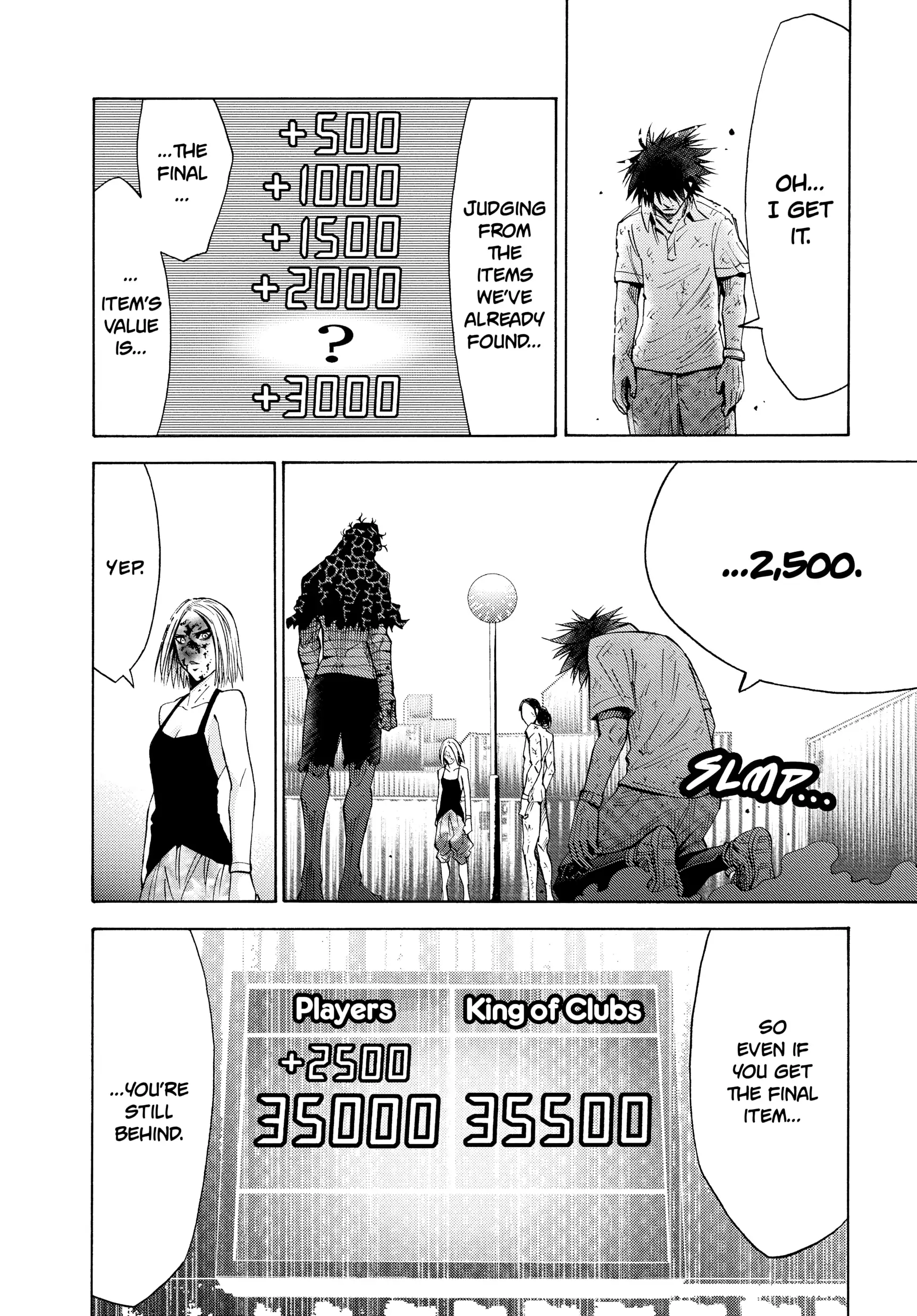 Read Alice in Borderland Manga Online