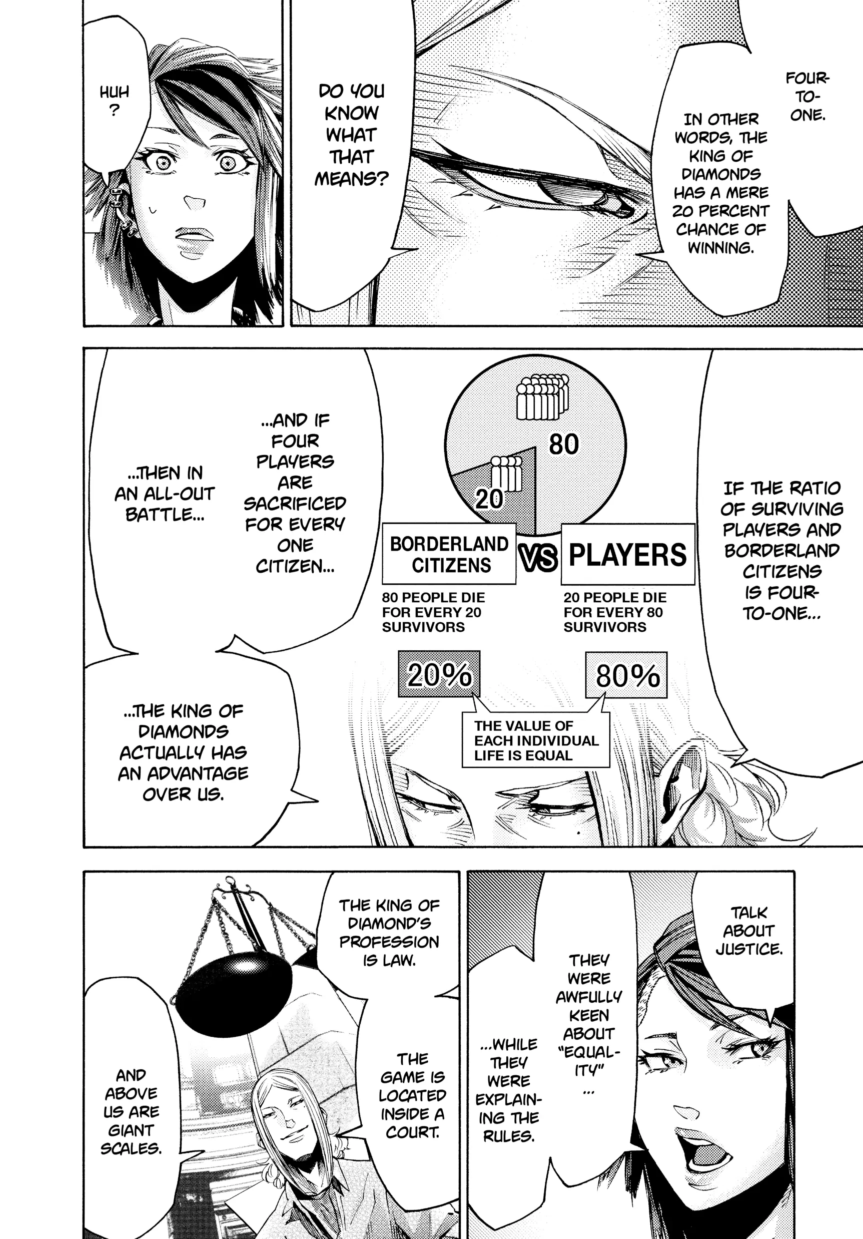 Read Alice in Borderland Manga Online