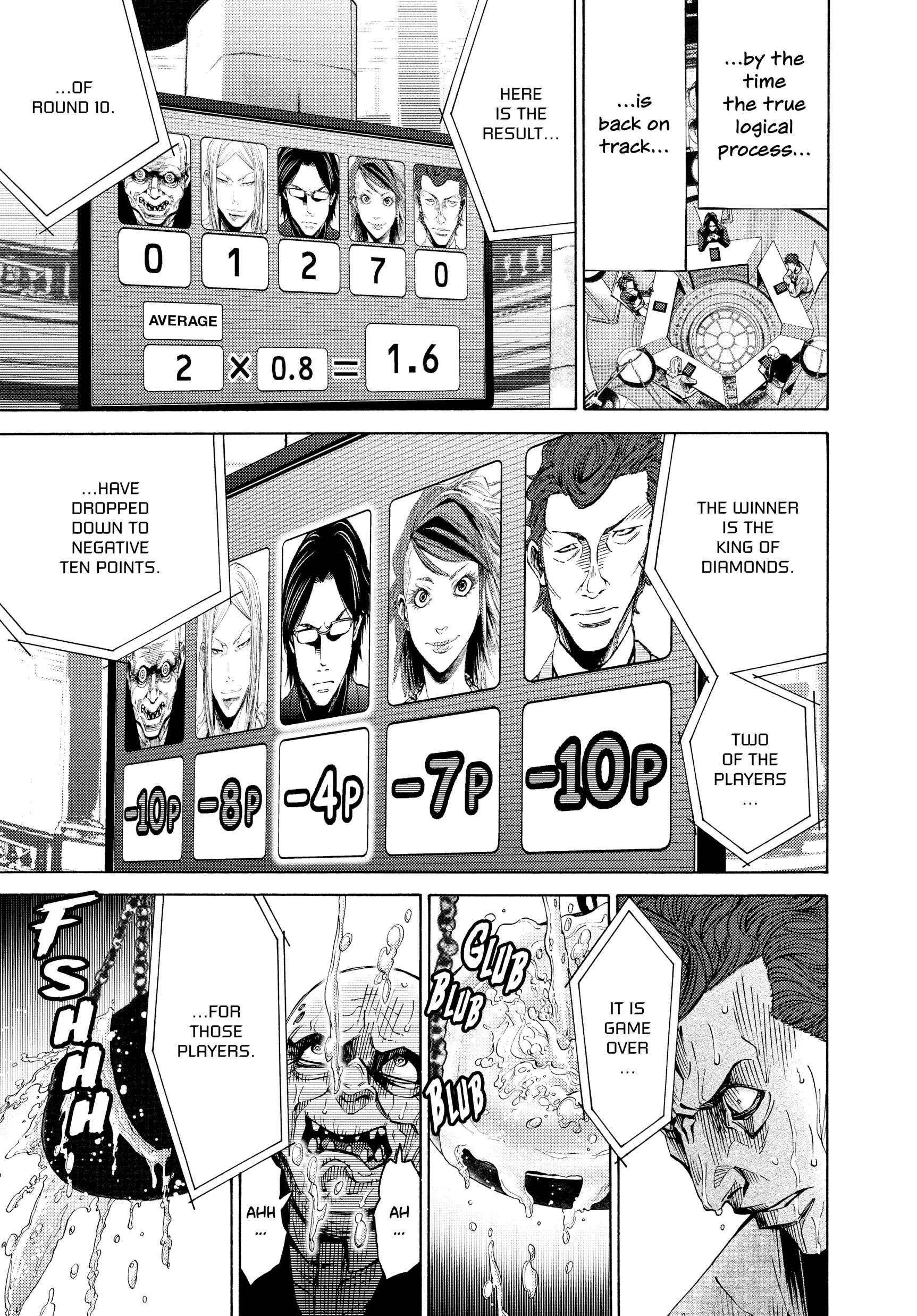 Read Alice in Borderland Manga Online