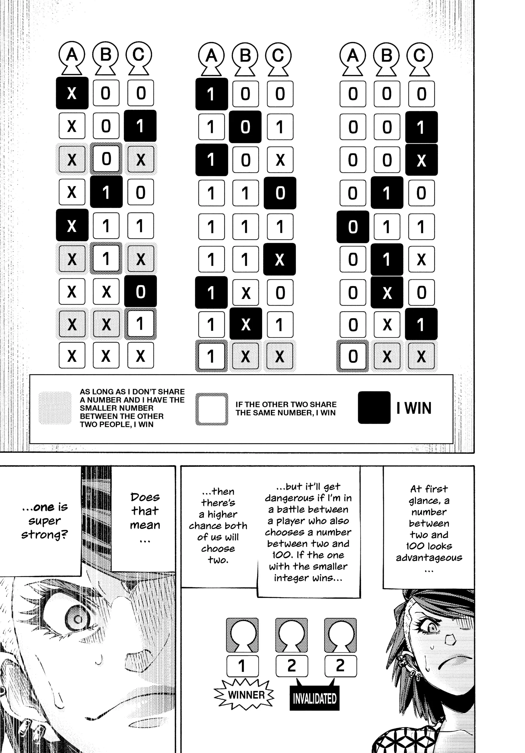 Read Alice in Borderland Manga Online