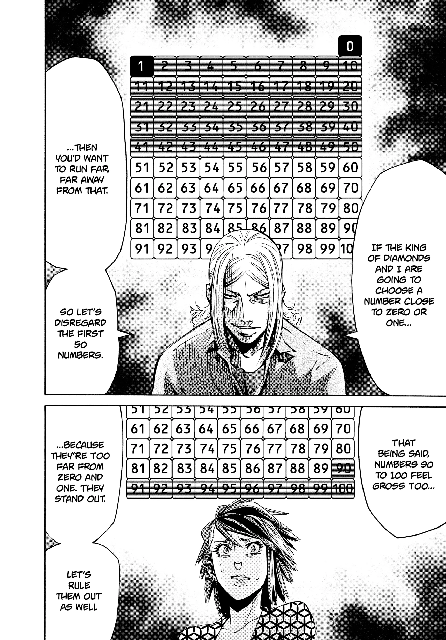 Read Alice in Borderland Manga Online