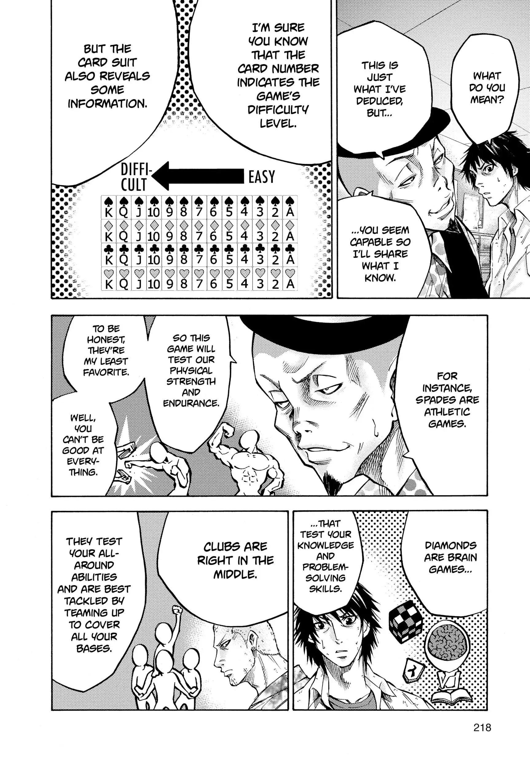 Read Alice in Borderland Manga Online