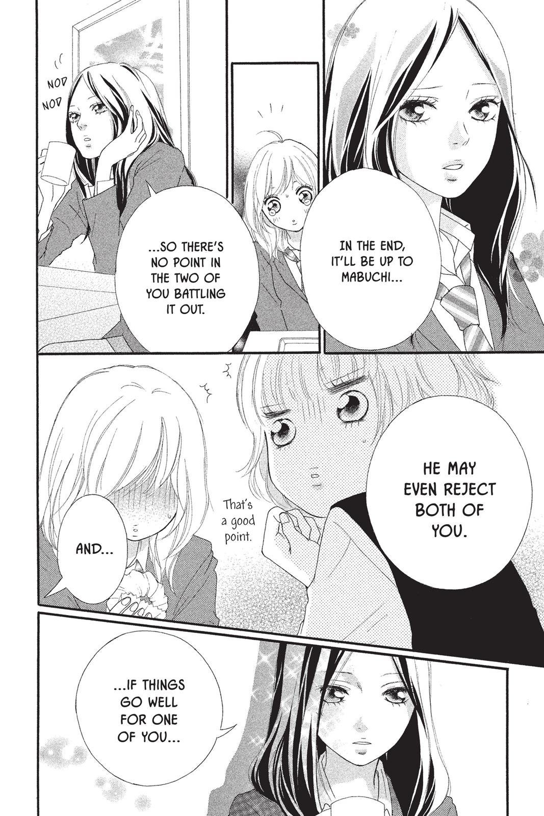 Read Ao Haru Ride Manga Online