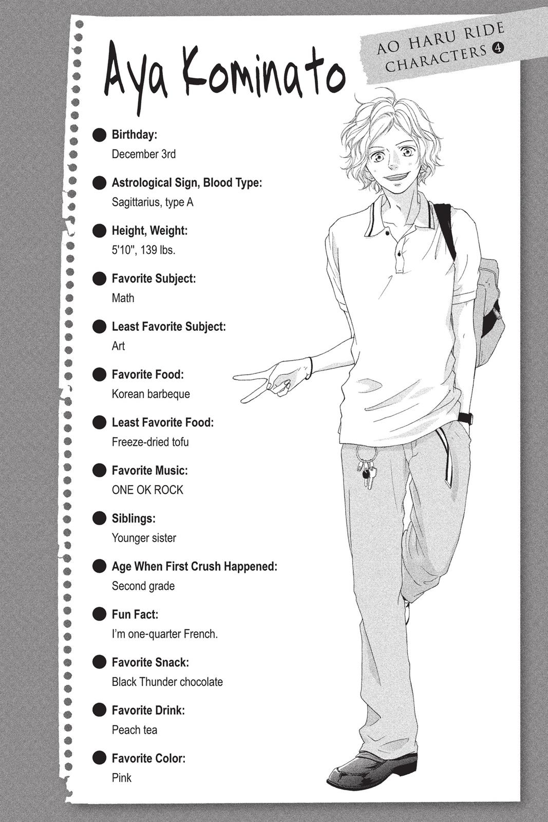 Read Ao Haru Ride Manga Online