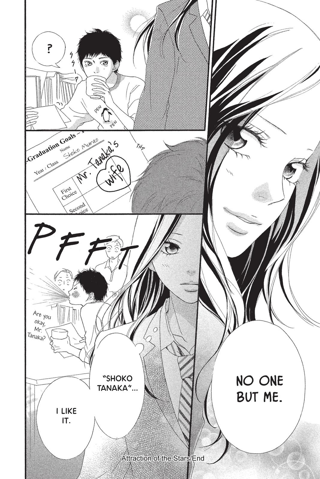 Read Ao Haru Ride Manga Online