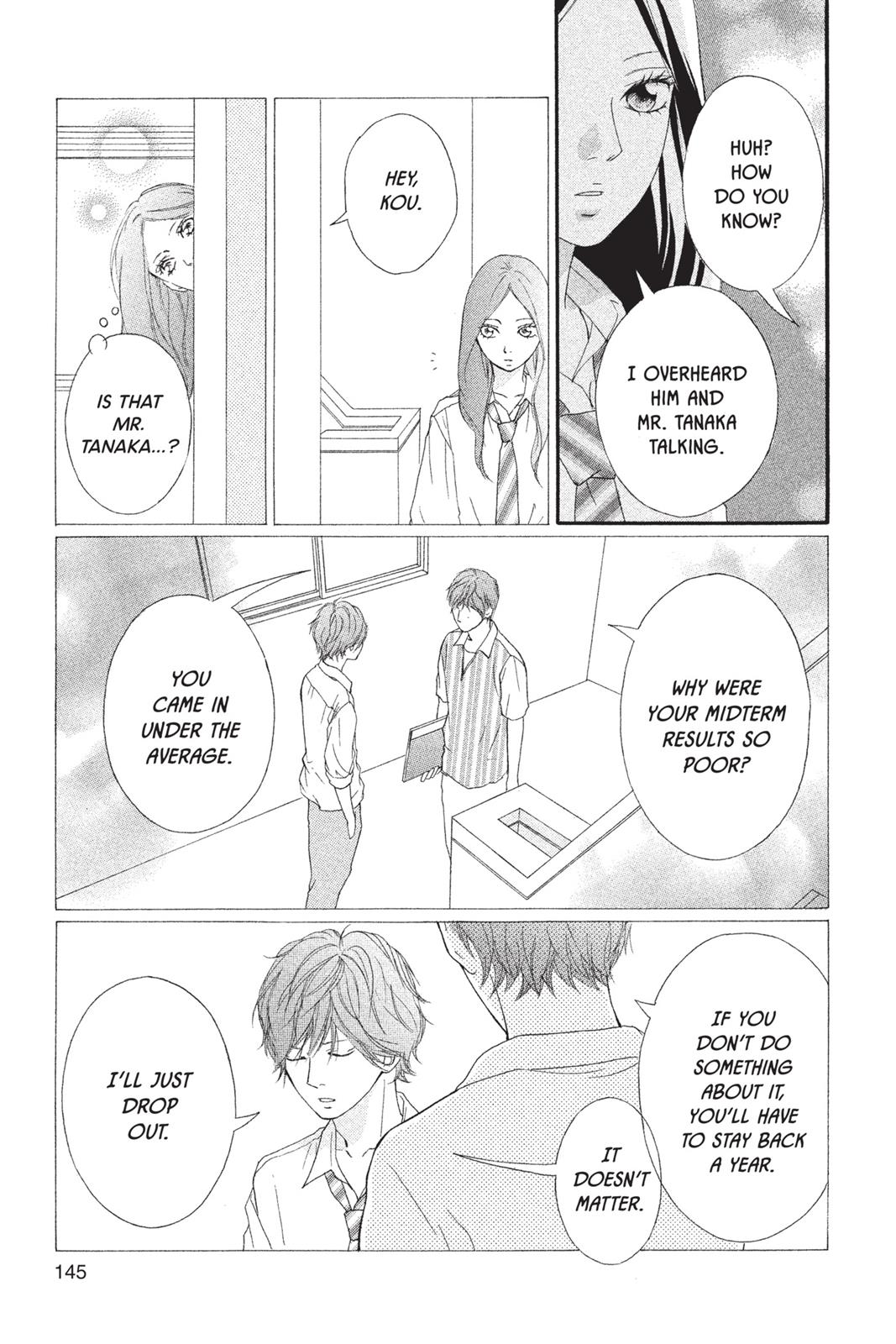 Read Ao Haru Ride Manga Online