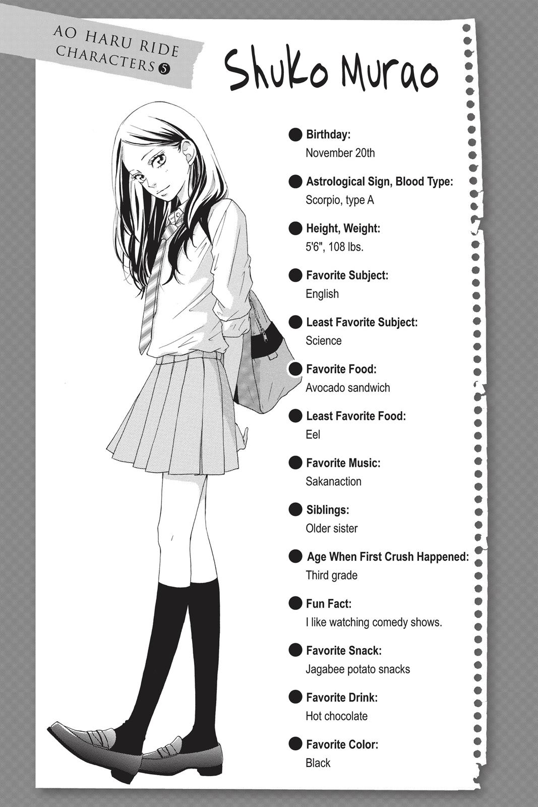 Read Ao Haru Ride Manga Online