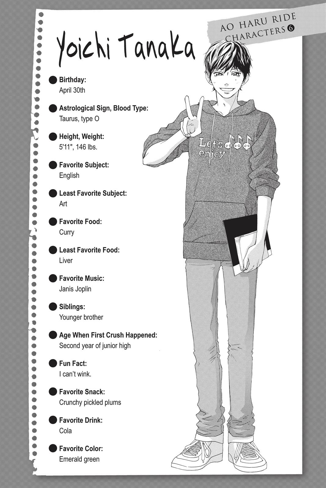 Read Ao Haru Ride Manga Online
