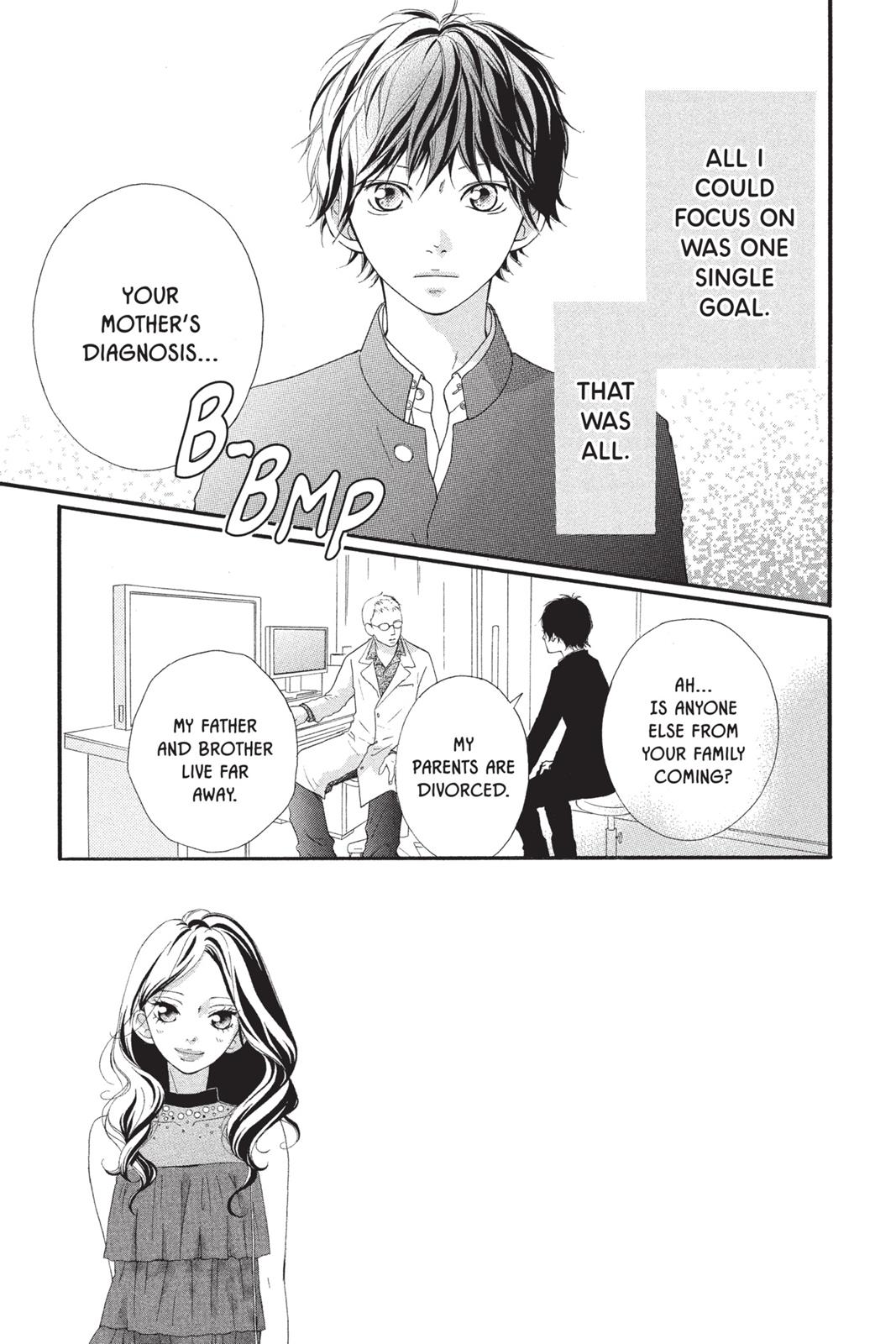 Read Ao Haru Ride Manga Online