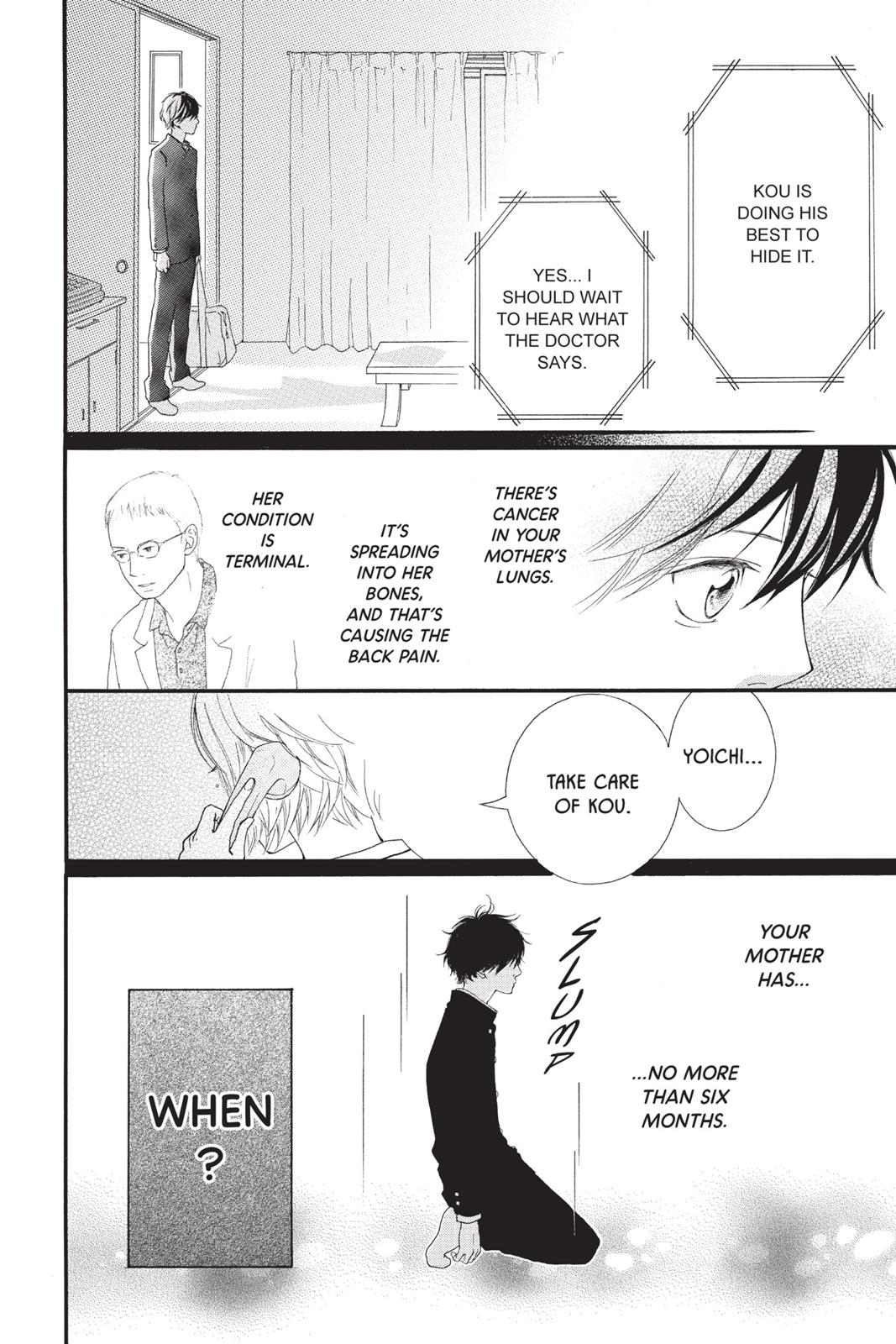 Read Ao Haru Ride Manga Online