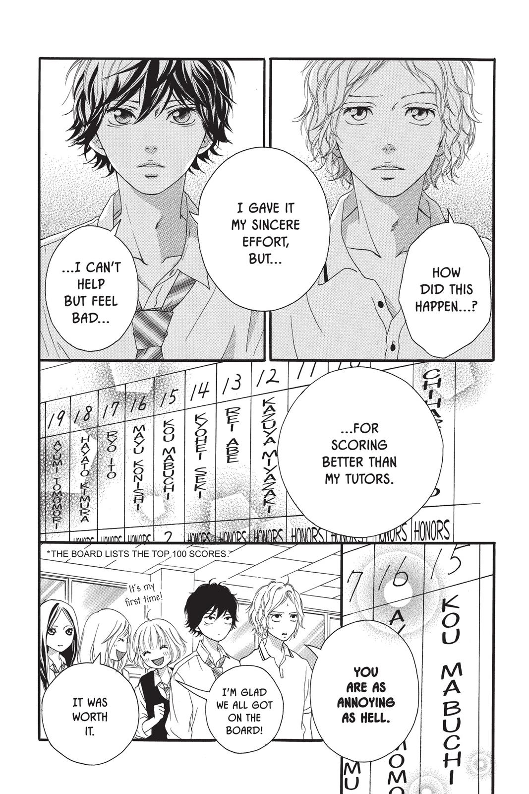 Read Ao Haru Ride Manga Online