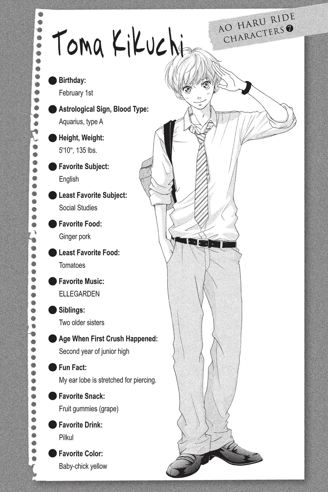 Read Ao Haru Ride Manga Online