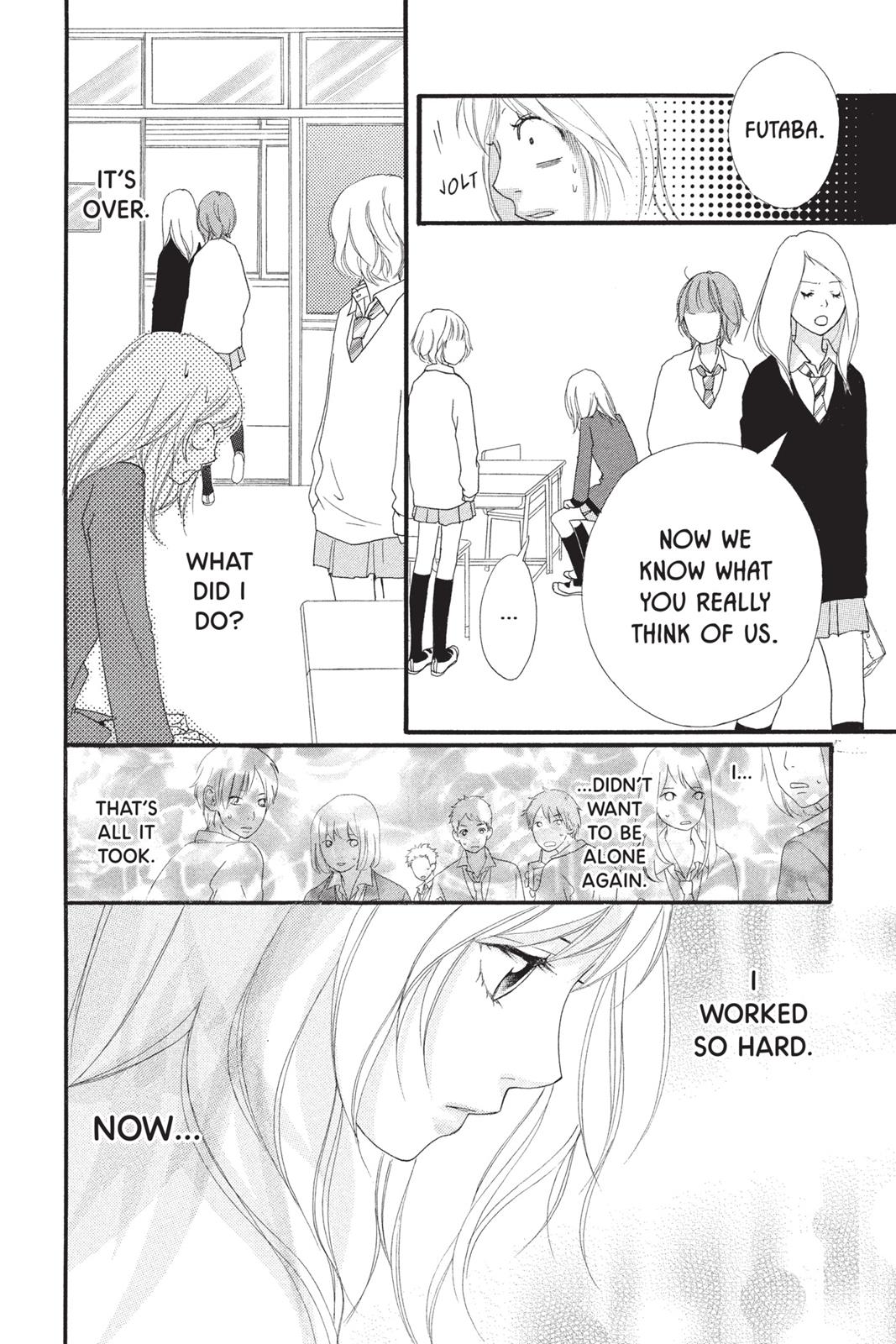 Read Ao Haru Ride Manga Online