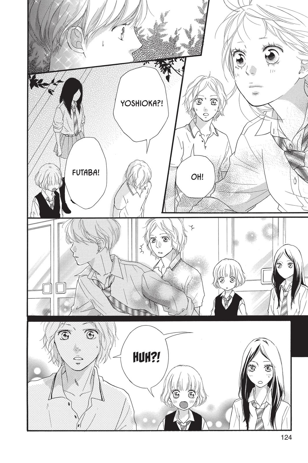 Read Ao Haru Ride Manga Online