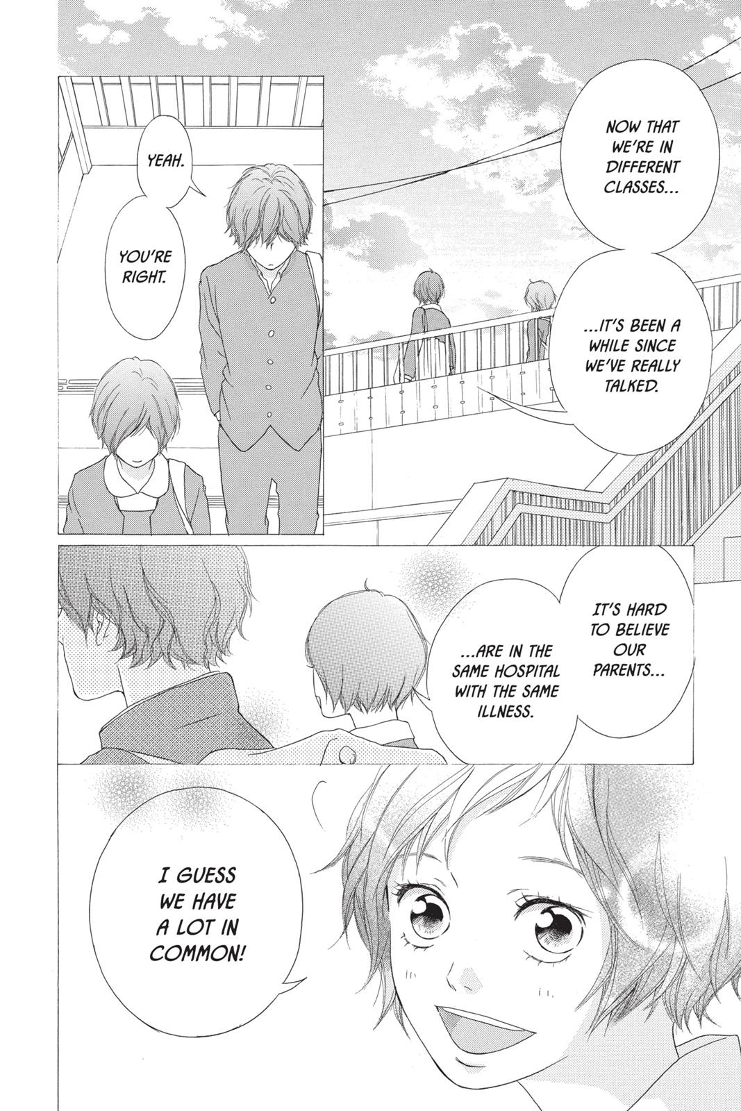 Read Ao Haru Ride Manga Online